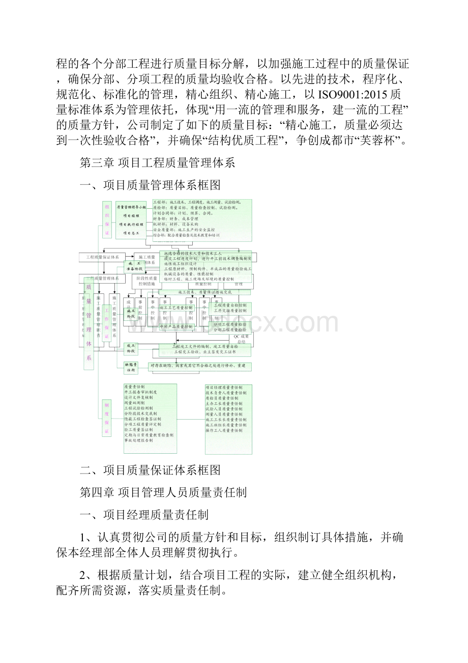 项目部施工质量管理体系及管理制度之欧阳物创编.docx_第3页