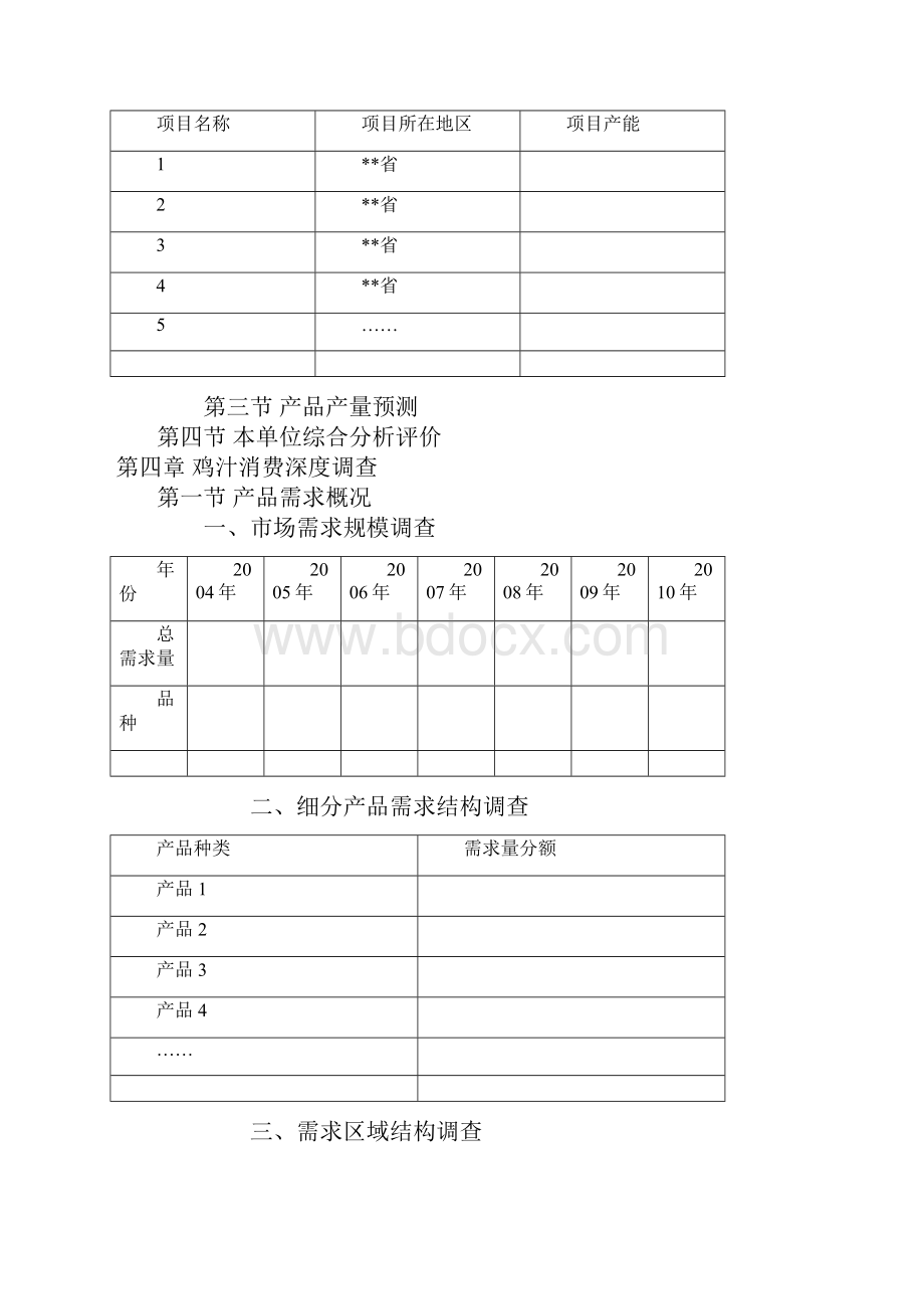 中国鸡汁产品市场调研.docx_第3页