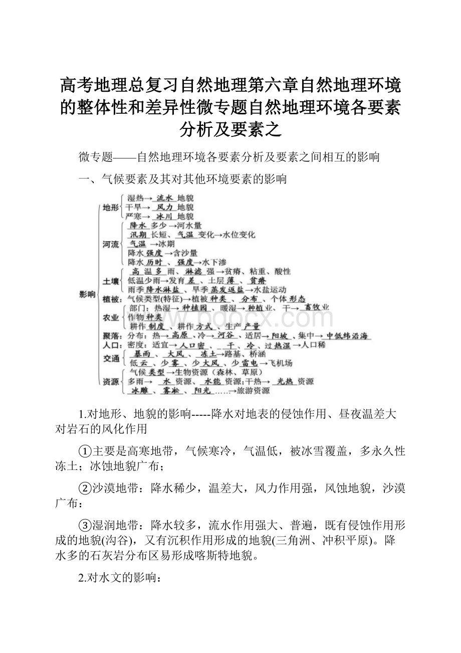 高考地理总复习自然地理第六章自然地理环境的整体性和差异性微专题自然地理环境各要素分析及要素之.docx