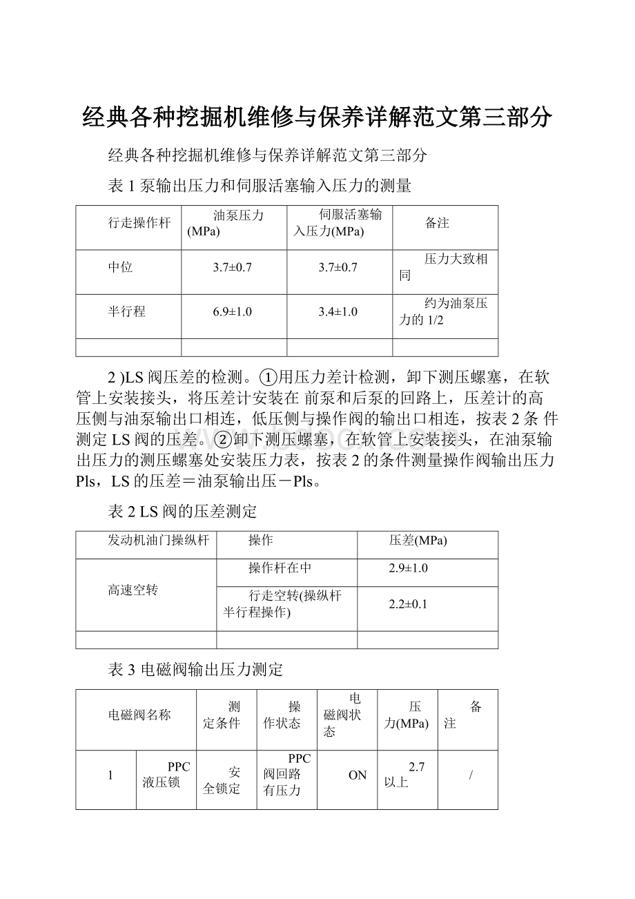 经典各种挖掘机维修与保养详解范文第三部分.docx