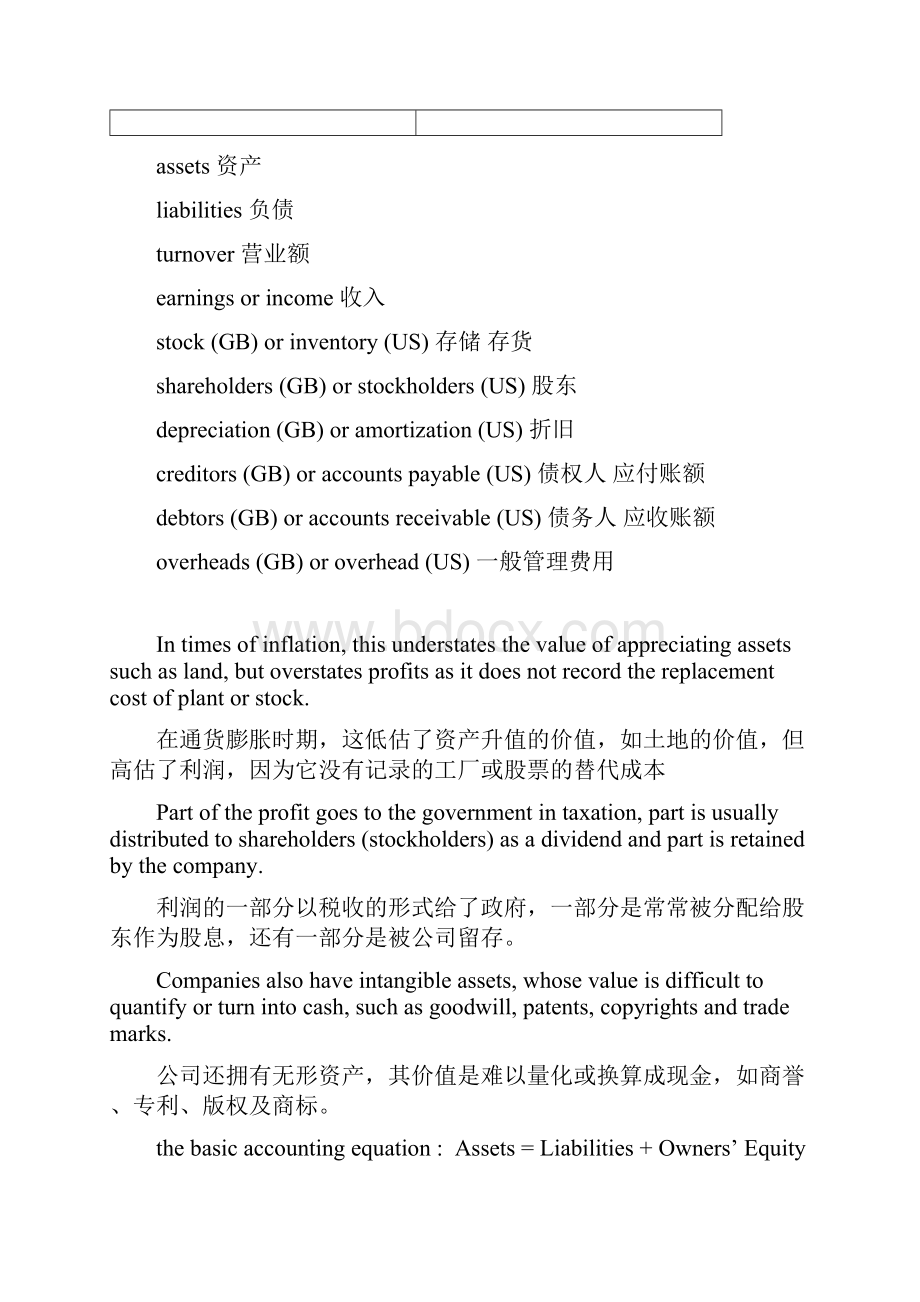 新编剑桥商务英语高级BECU12172427 整理.docx_第3页