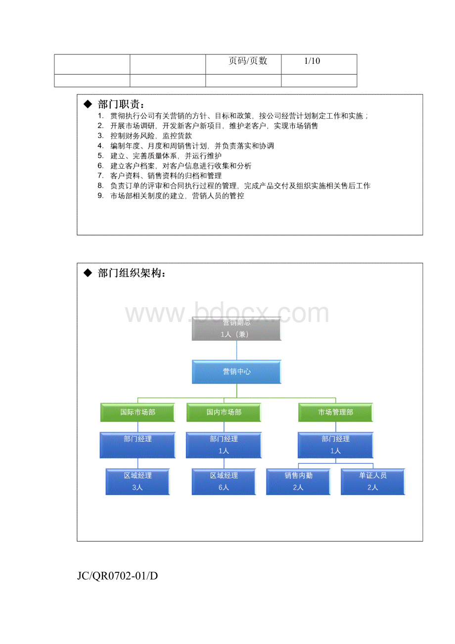 市场部岗位说明书.docx_第2页