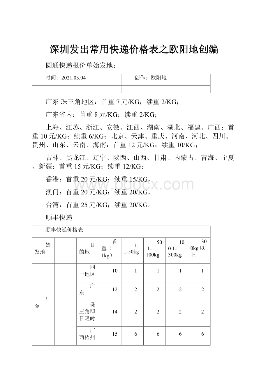 深圳发出常用快递价格表之欧阳地创编.docx