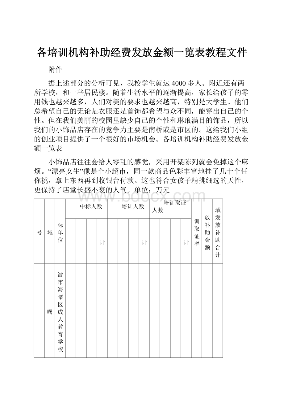 各培训机构补助经费发放金额一览表教程文件.docx