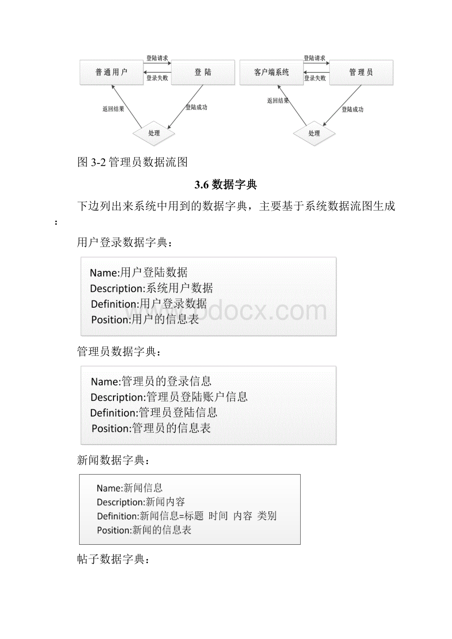 系统数据处理方法.docx_第2页