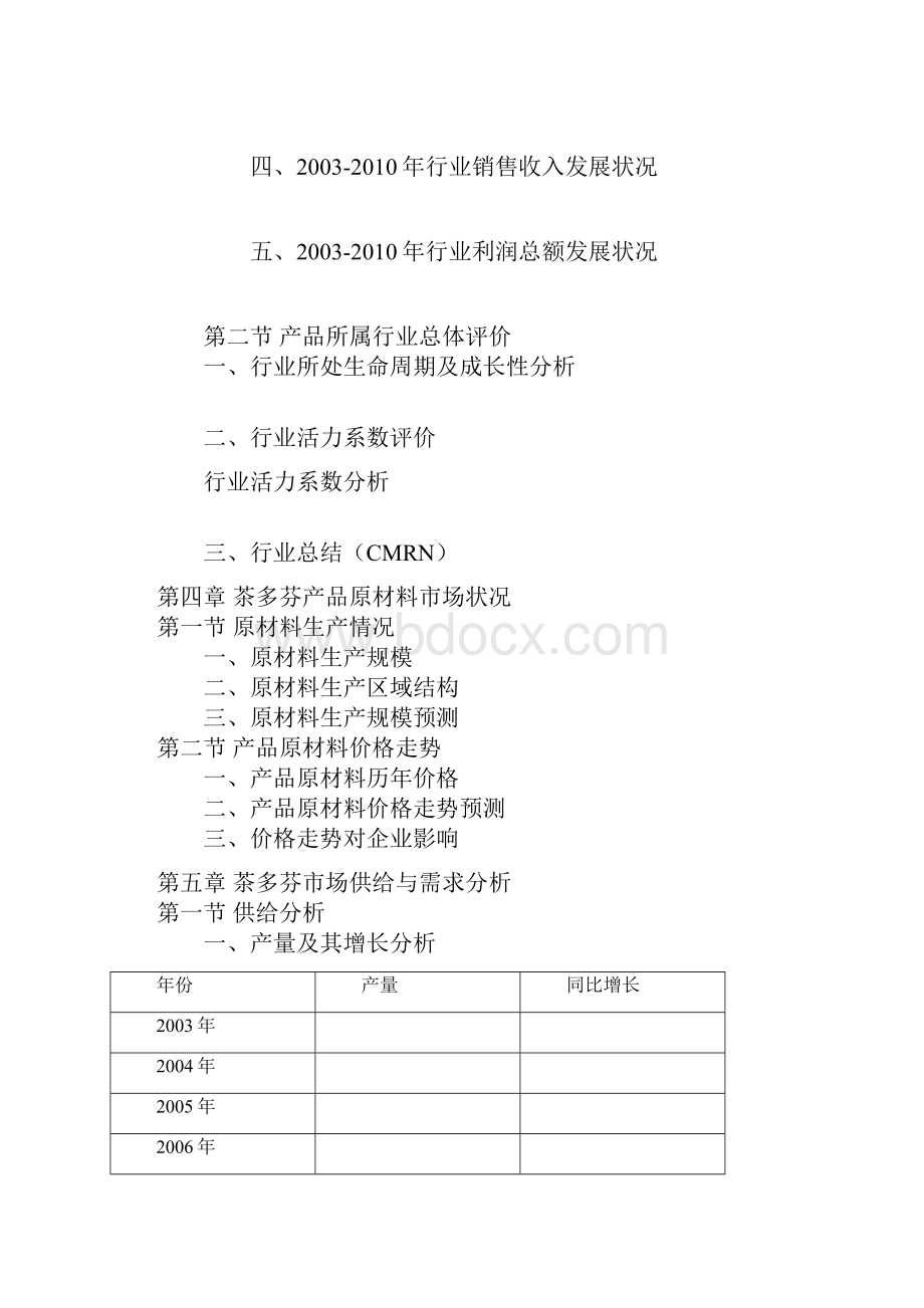 年度报告年度最新中国茶多芬市场发展及投资价值分析报告.docx_第3页