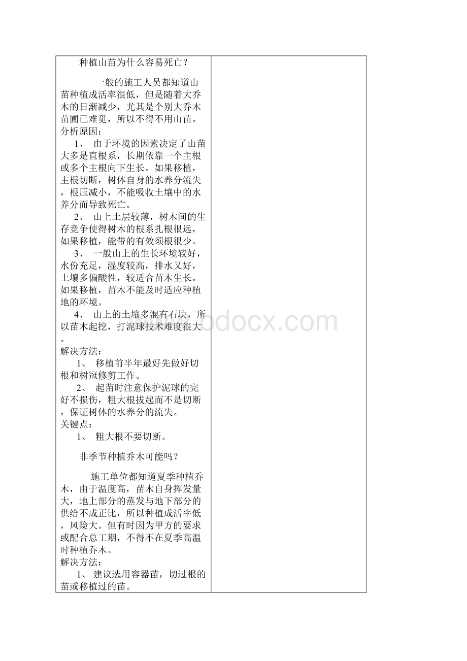 绿化施工中树木移栽常见问题及解决办法.docx_第2页