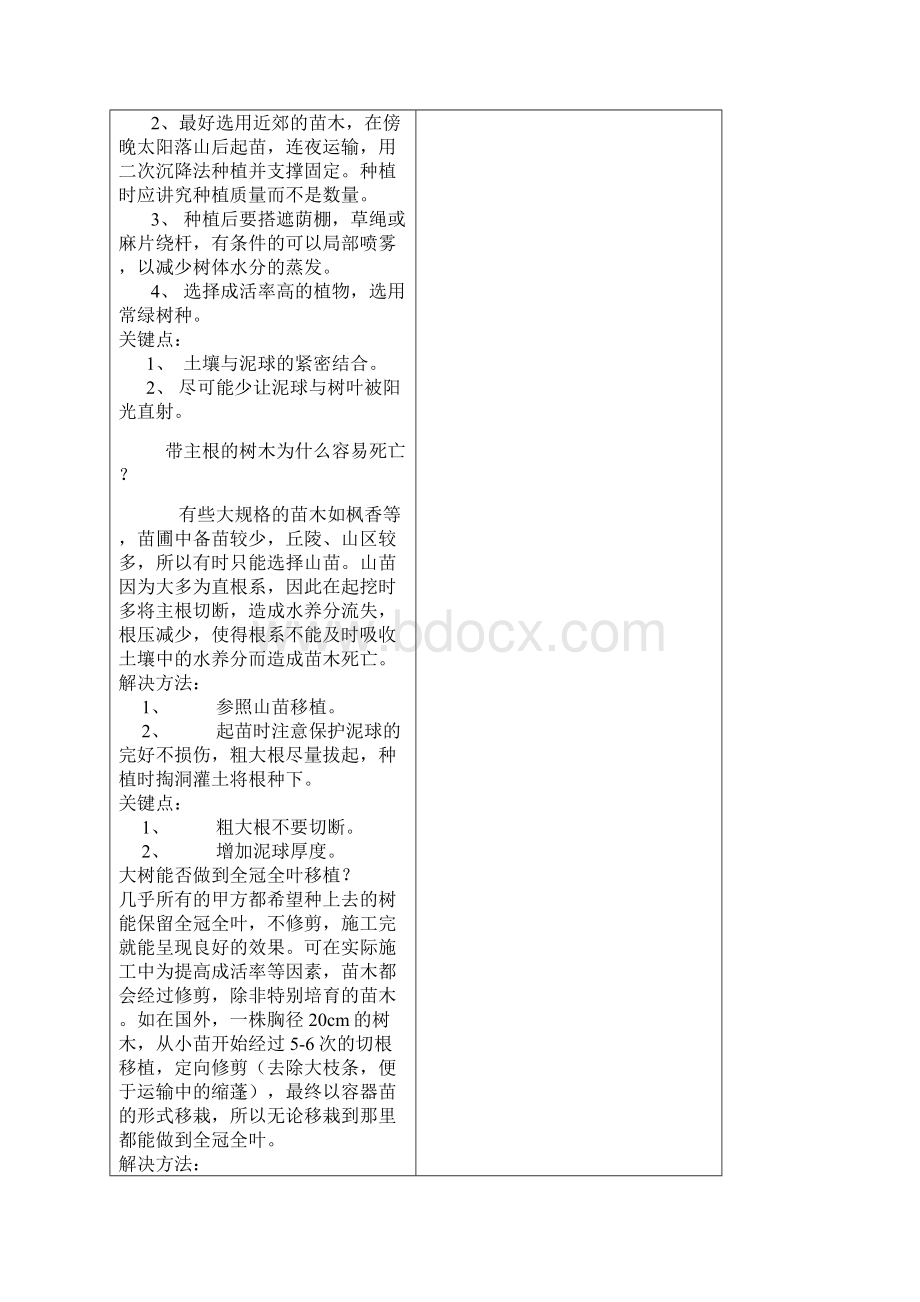 绿化施工中树木移栽常见问题及解决办法.docx_第3页