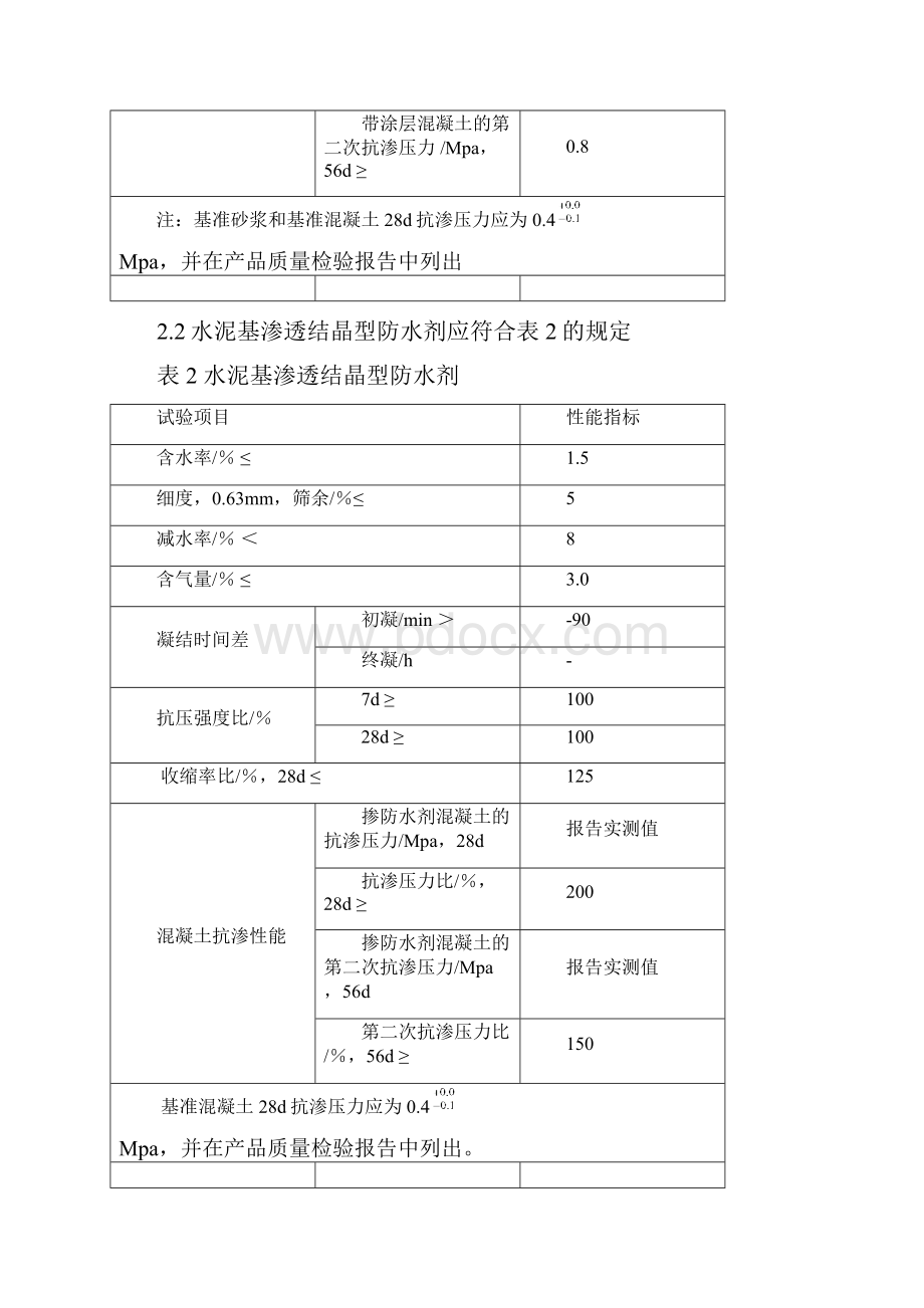 水泥基渗透结晶型防水材料作业指导书.docx_第3页