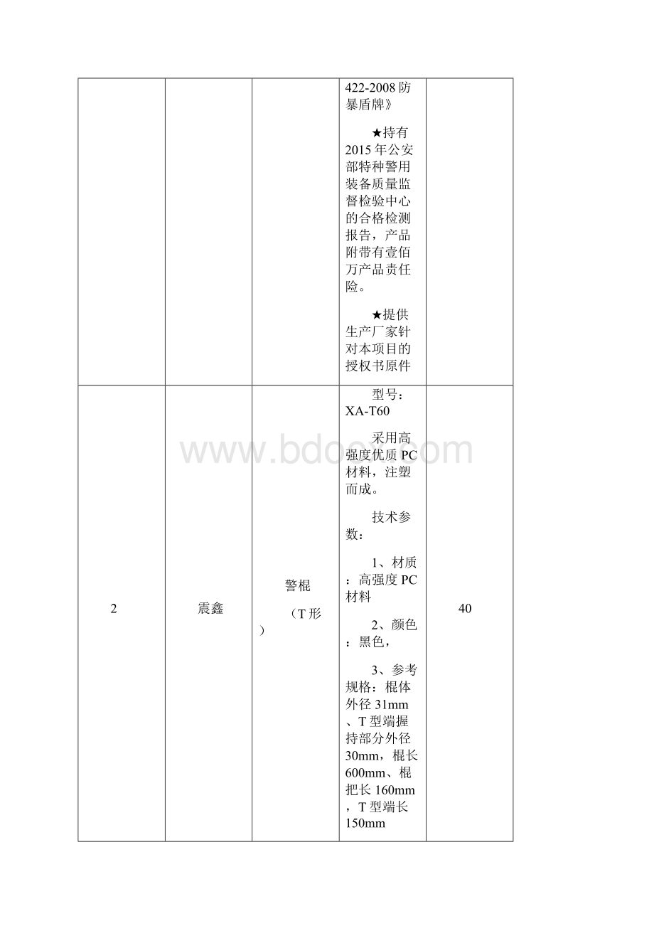 天桥分局防护防暴装备产品参数.docx_第3页