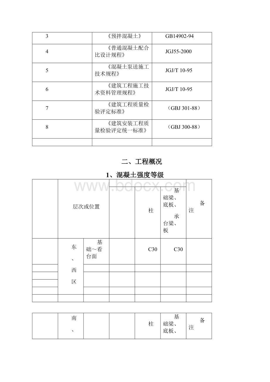 济宁文体中心体育场混凝土施工方案2.docx_第3页