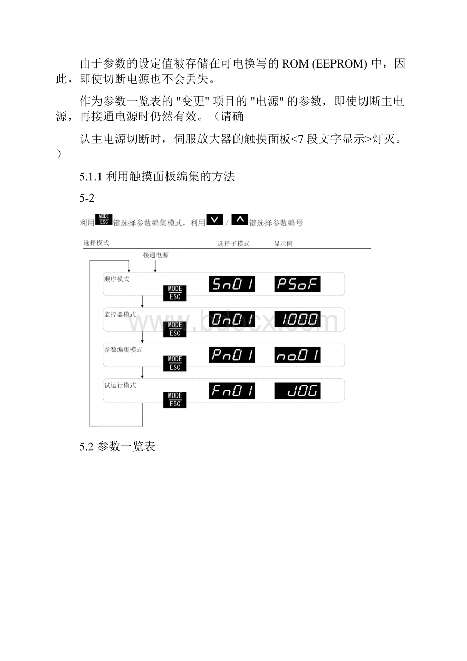 富士伺服驱动器参数设定及基本操作.docx_第3页