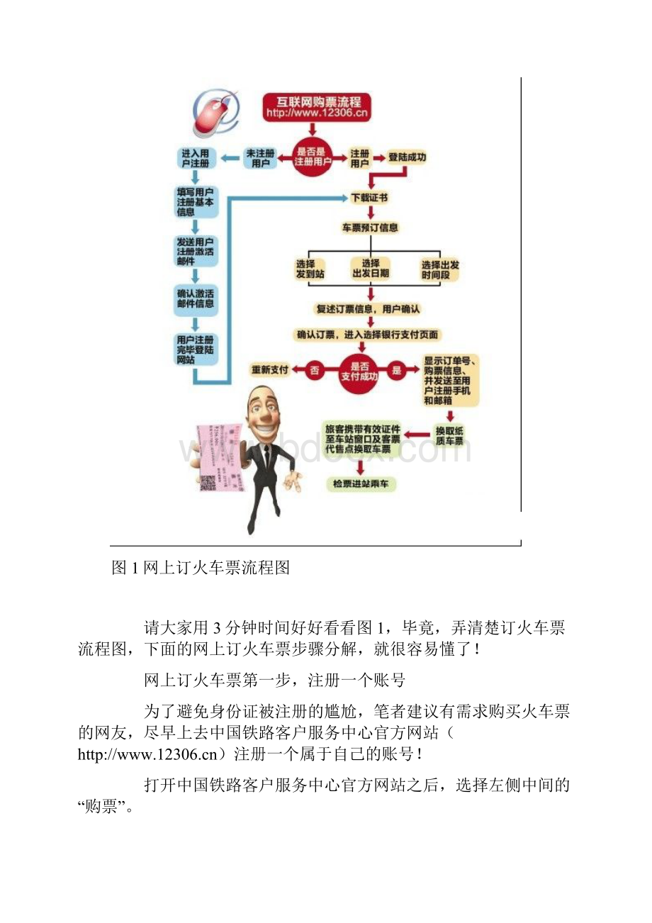 网上订火车票流程.docx_第2页