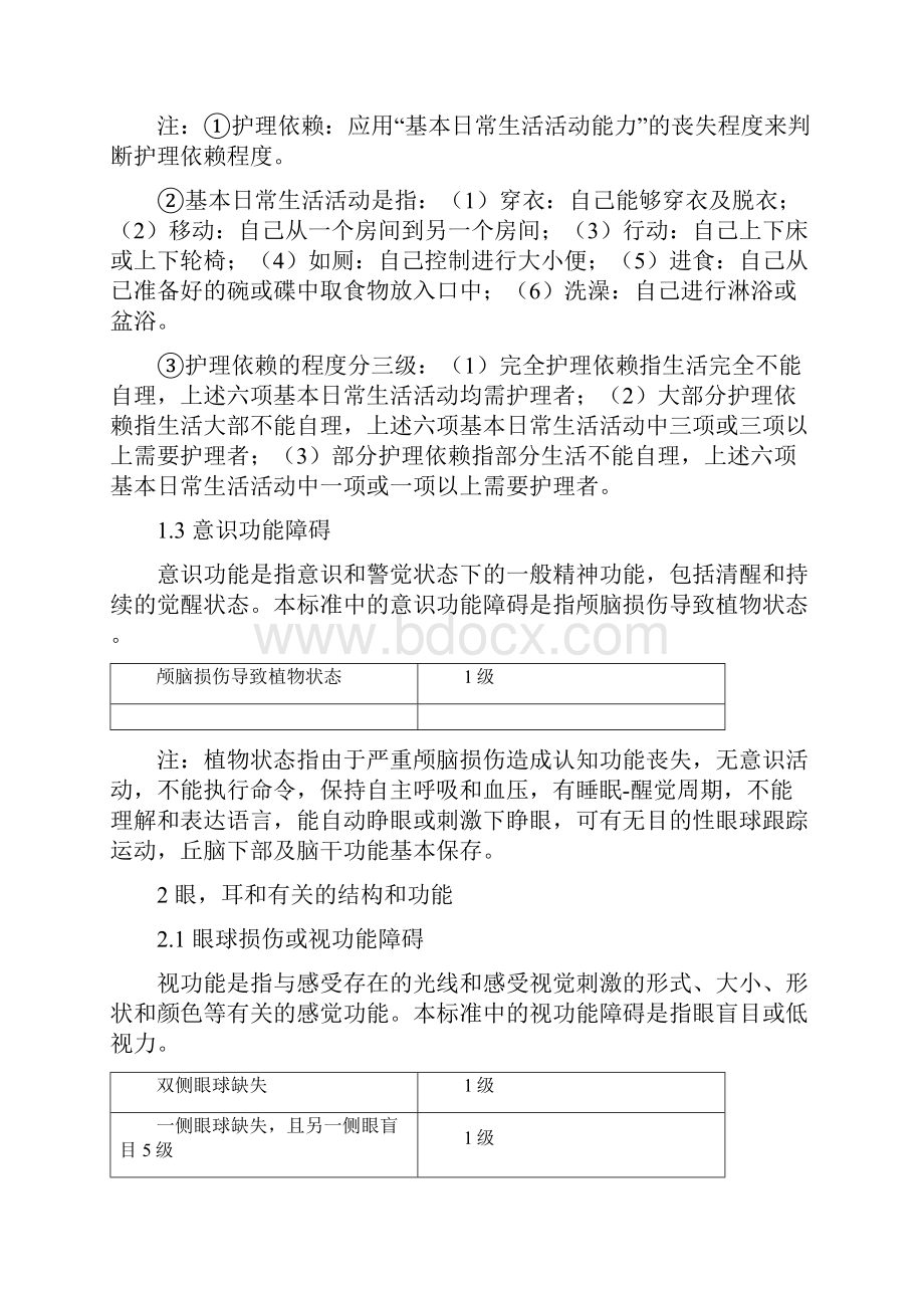 人身保险伤残评定标准中保协.docx_第2页