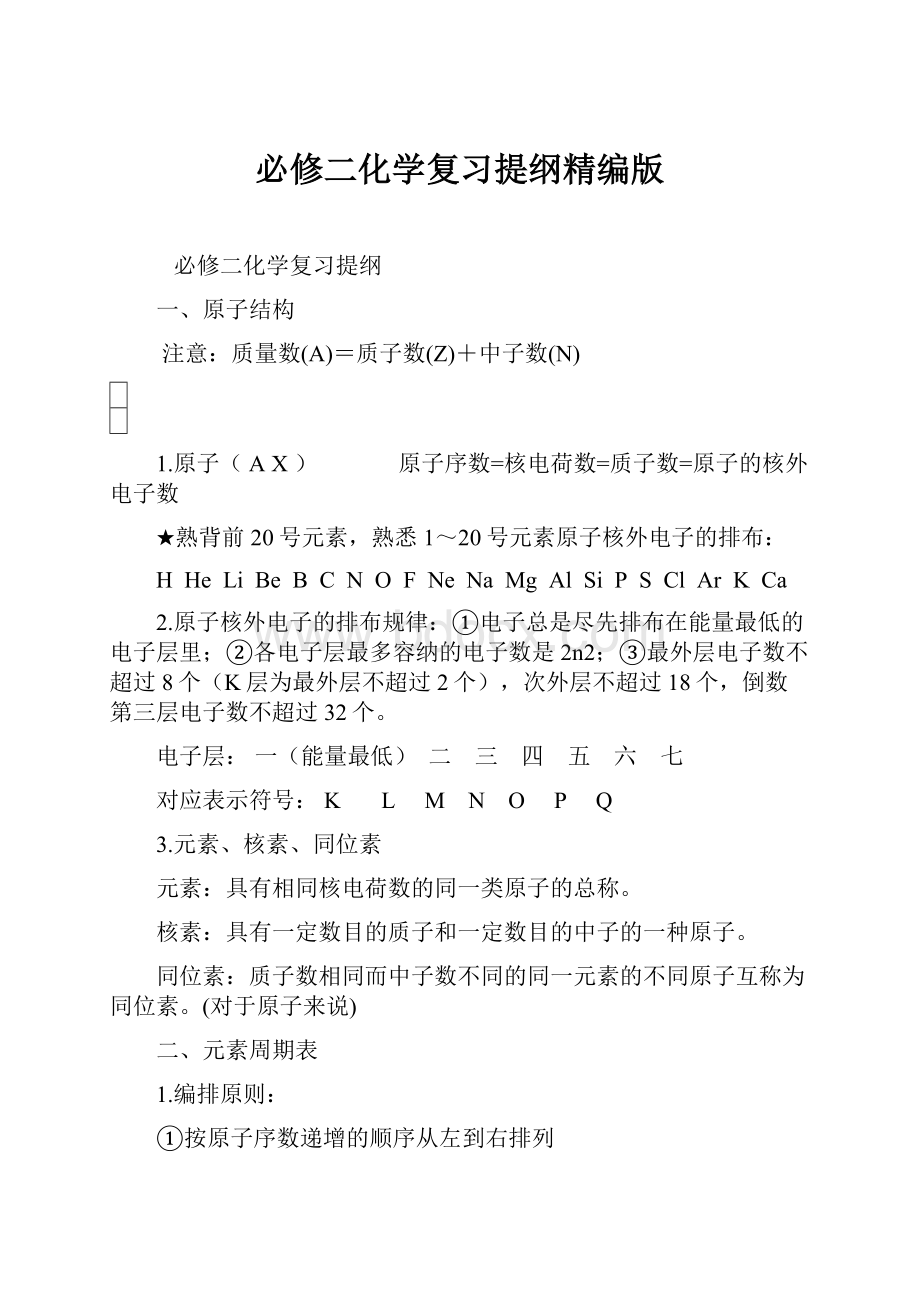 必修二化学复习提纲精编版.docx