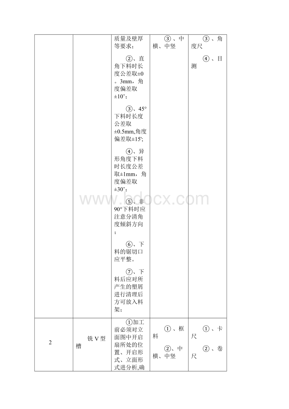 塑钢门窗施工方案.docx_第3页