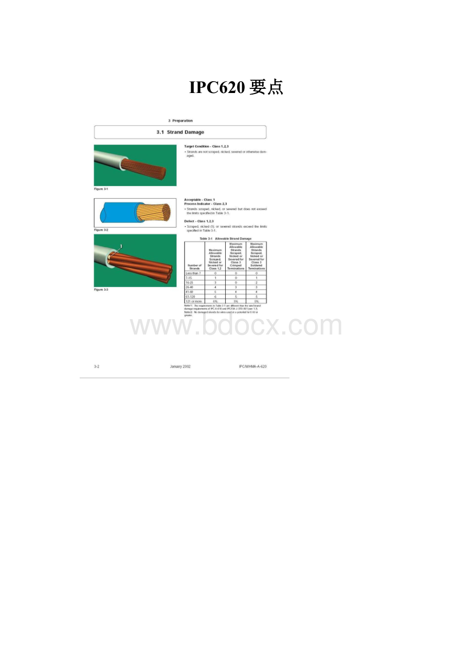 IPC620要点.docx