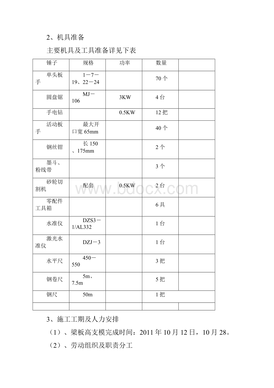 57m高支模施工方案.docx_第3页