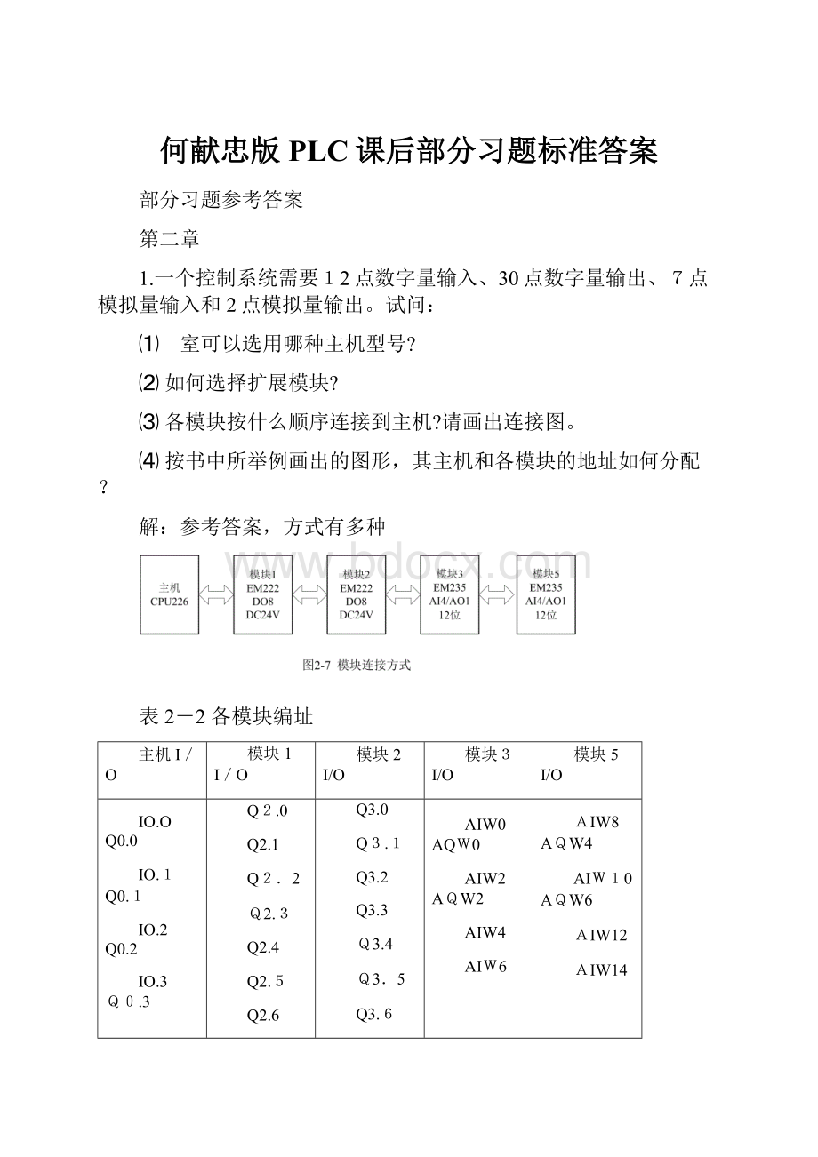 何献忠版PLC课后部分习题标准答案.docx