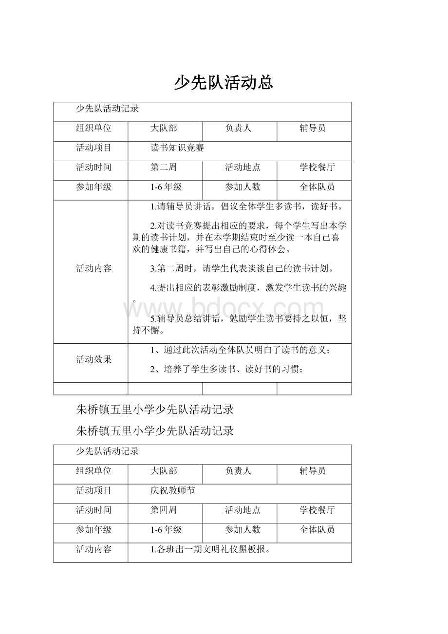 少先队活动总.docx_第1页