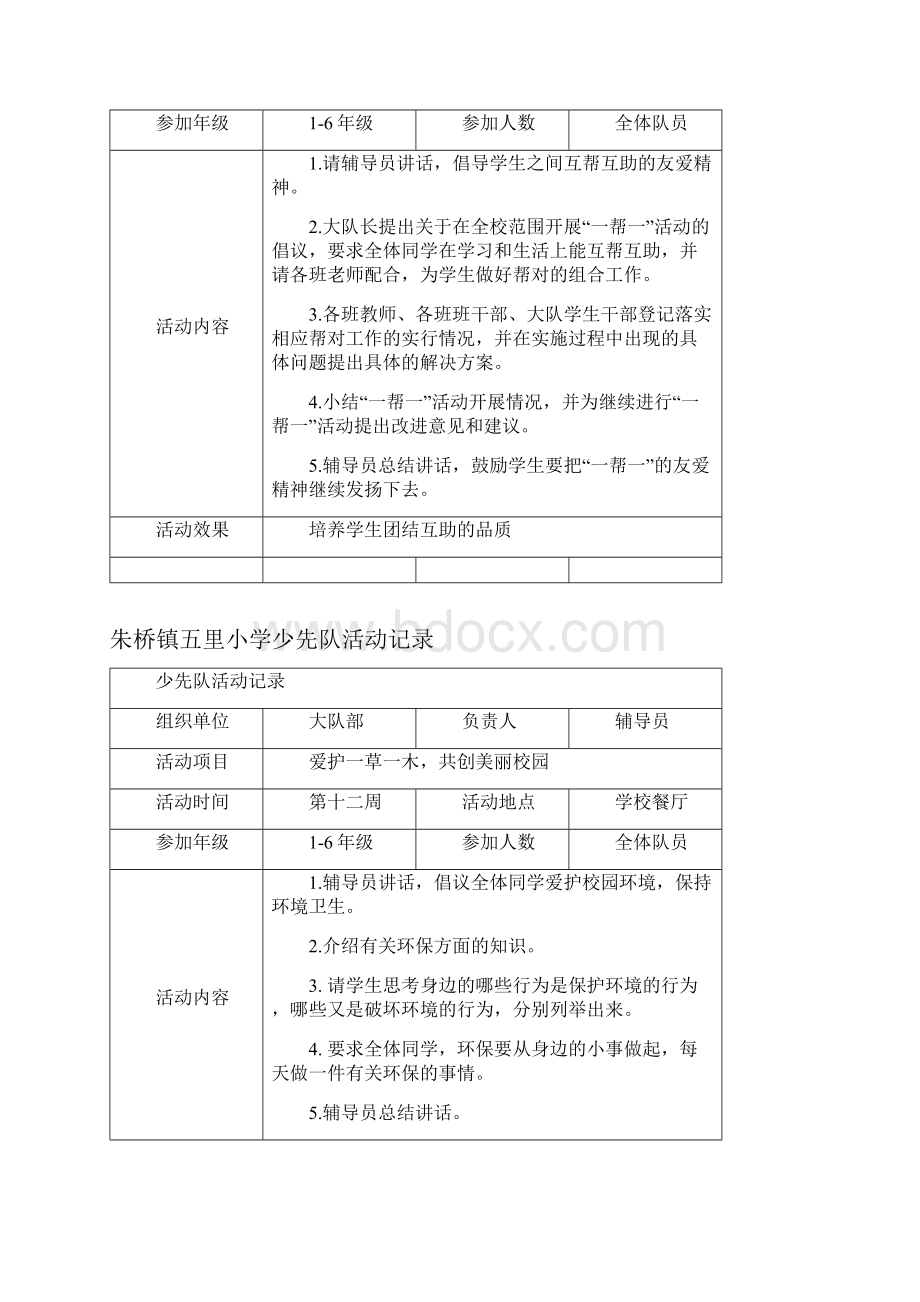 少先队活动总.docx_第3页