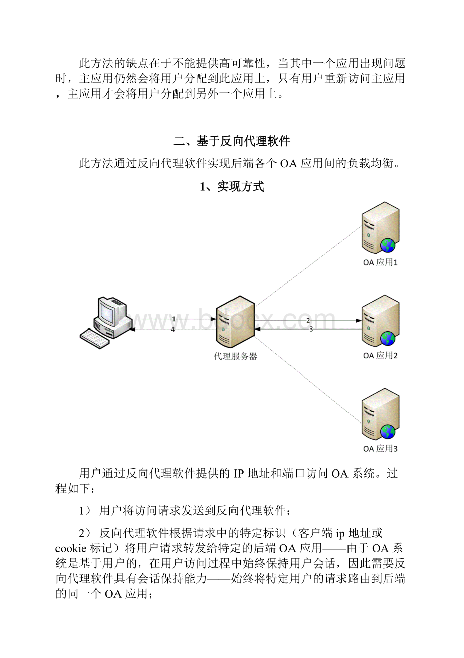 负载均衡解决方案讲解.docx_第2页