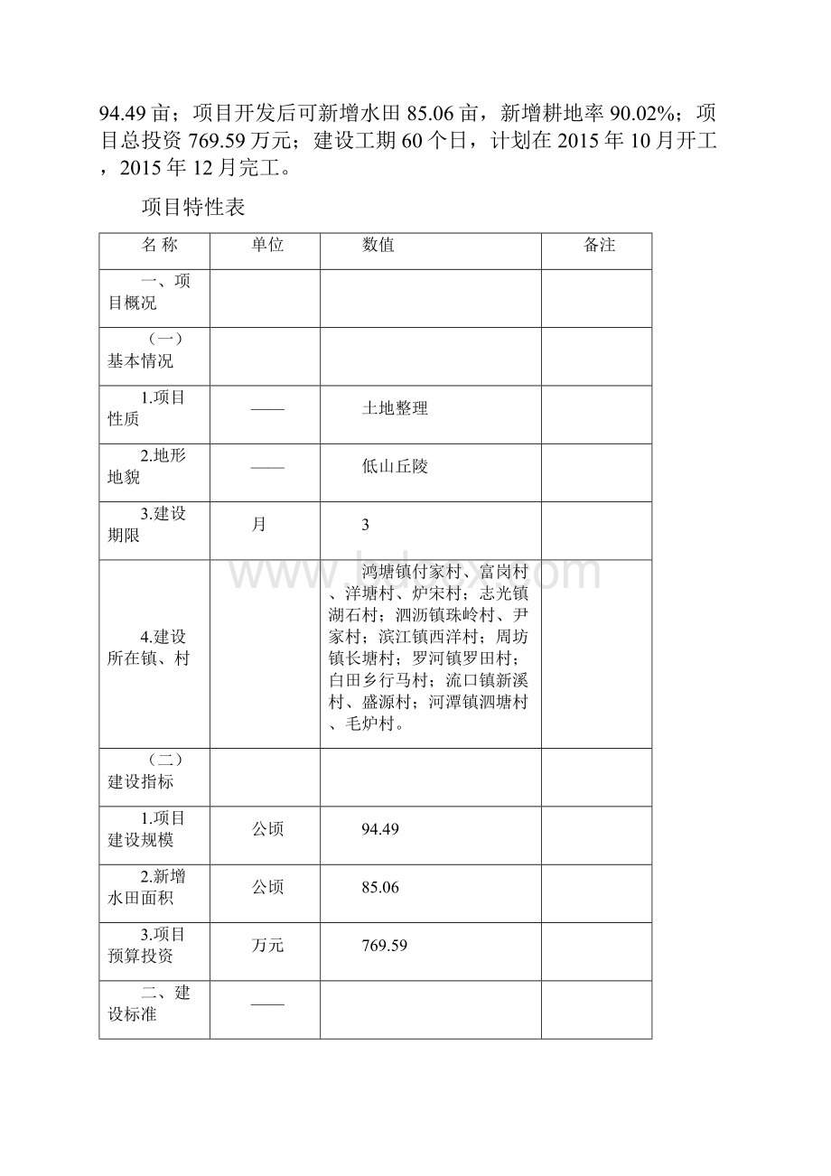 土地开发整理项目监理规划.docx_第2页