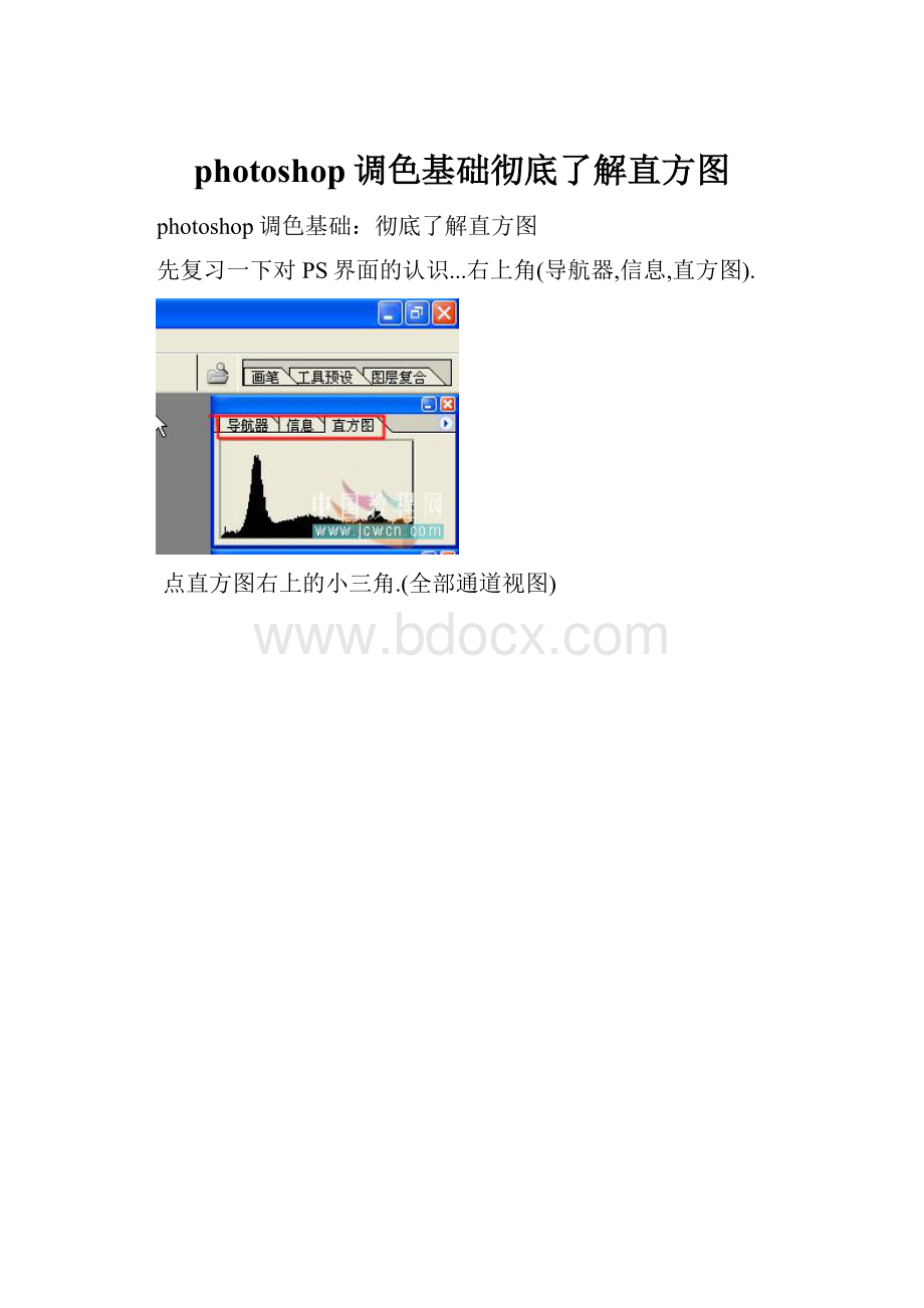 photoshop调色基础彻底了解直方图.docx_第1页