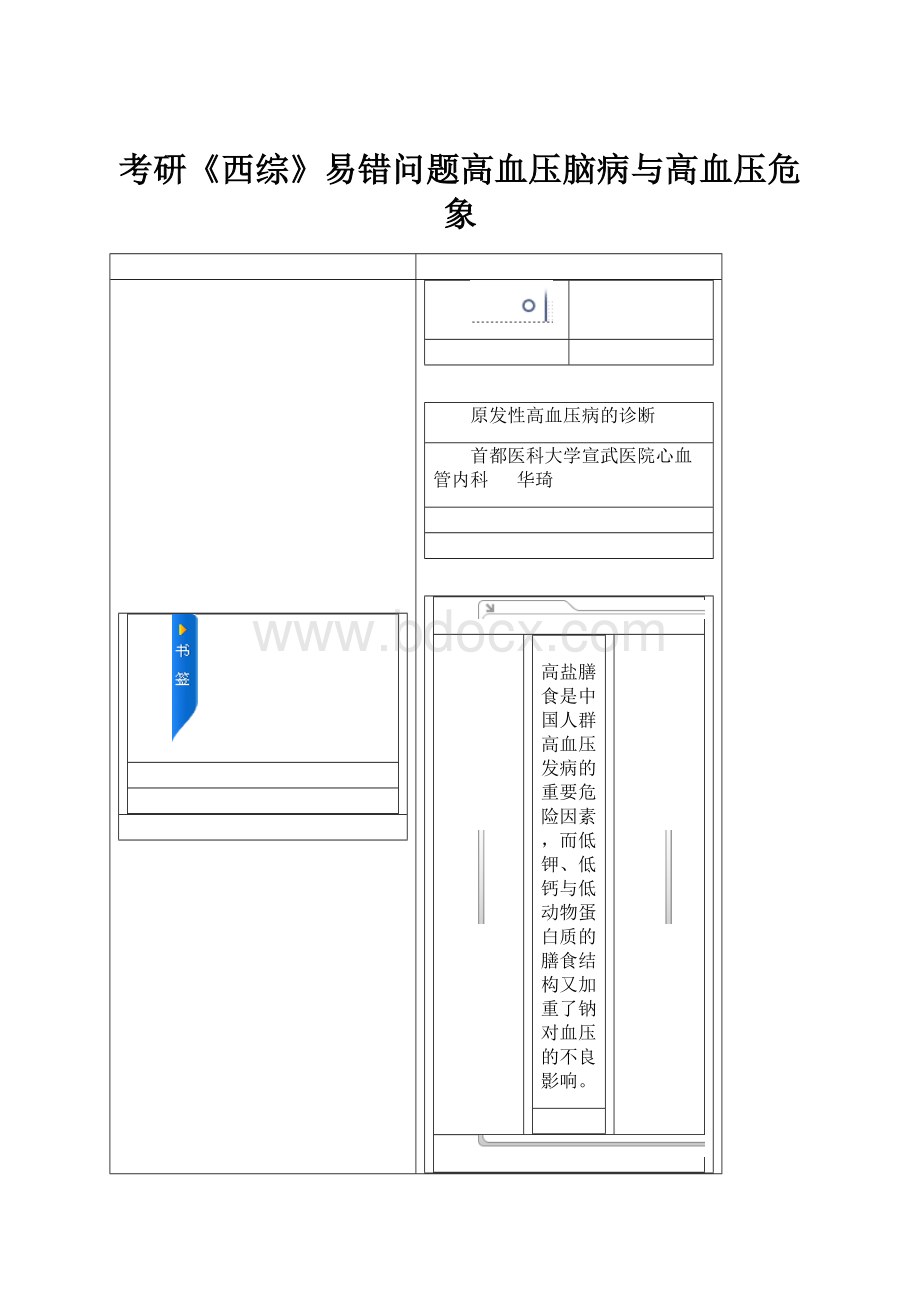 考研《西综》易错问题高血压脑病与高血压危象.docx