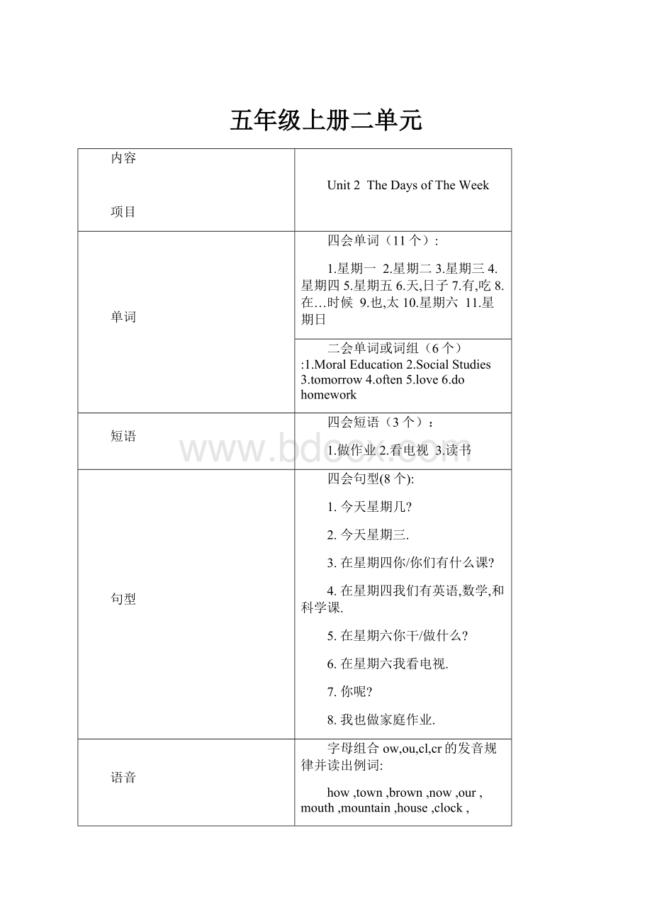 五年级上册二单元.docx_第1页