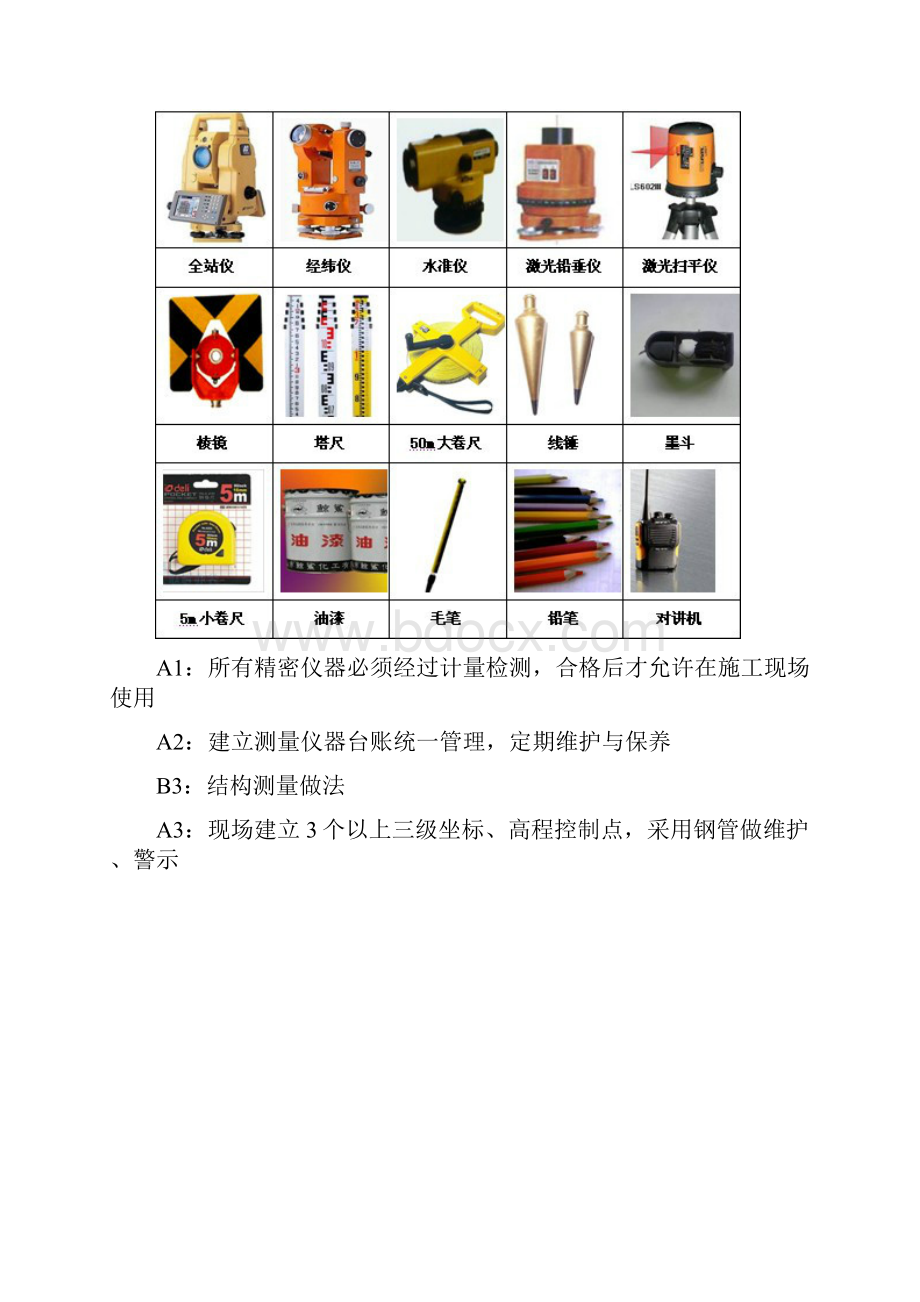 建筑工程施工标准化做法01工程测量.docx_第2页