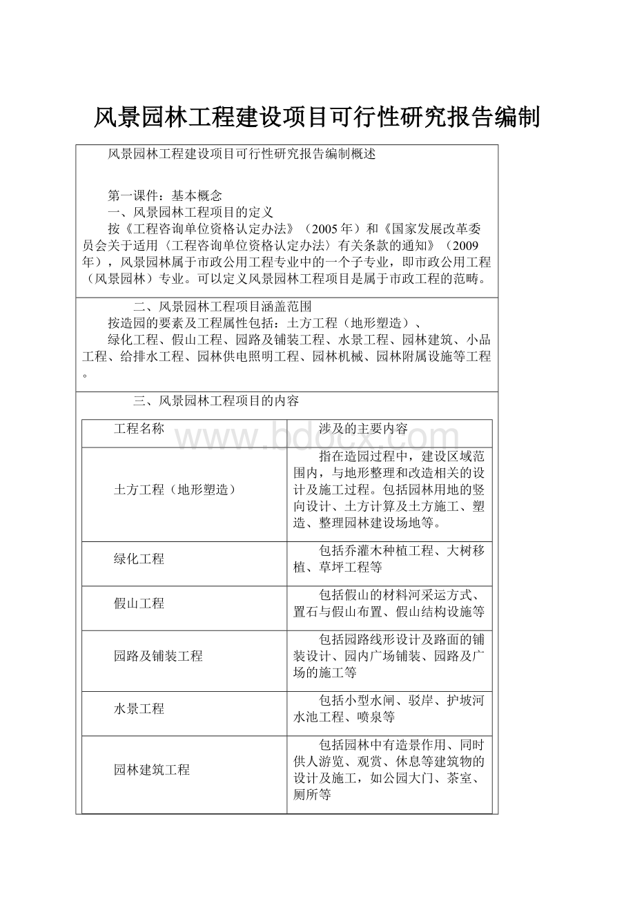 风景园林工程建设项目可行性研究报告编制.docx