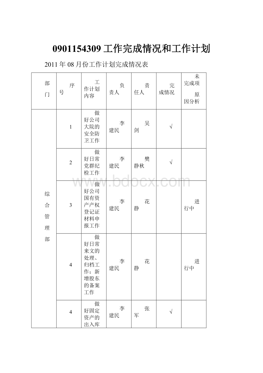 0901154309工作完成情况和工作计划.docx_第1页