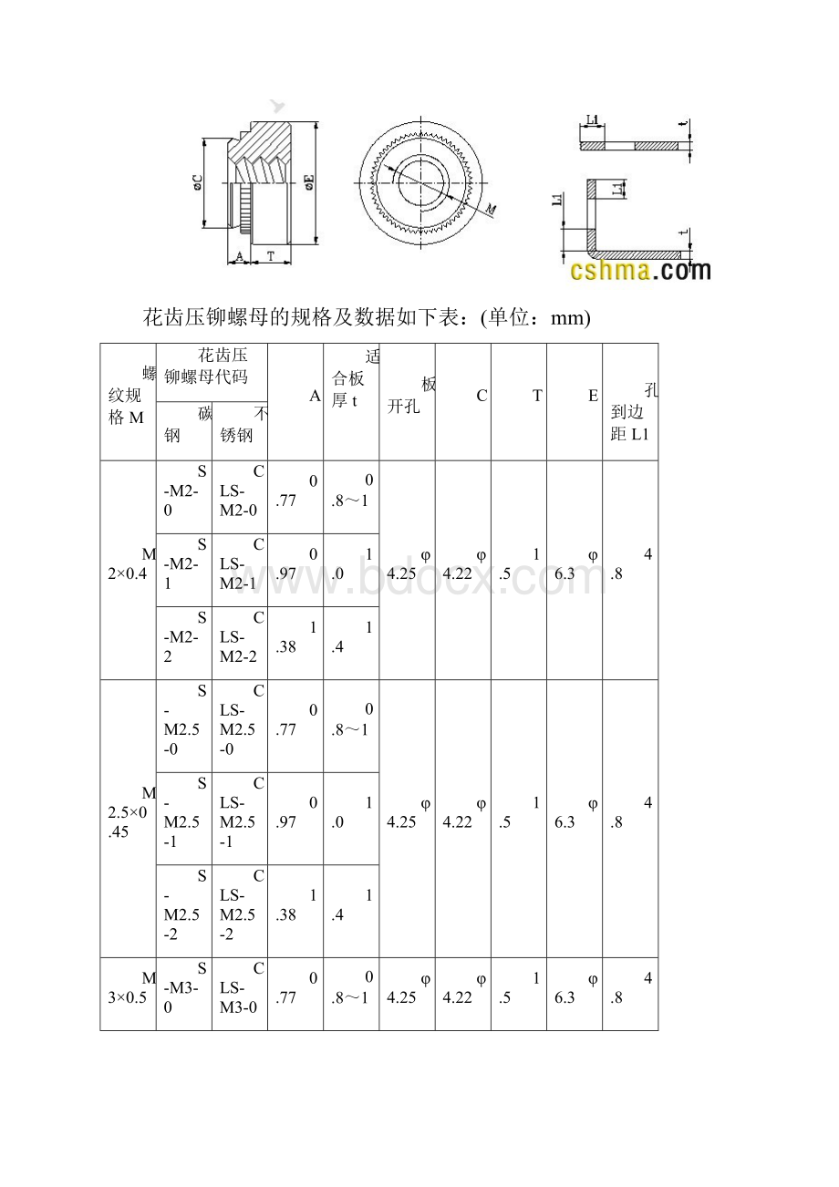 钣金加工压铆手册完整资料doc.docx_第3页