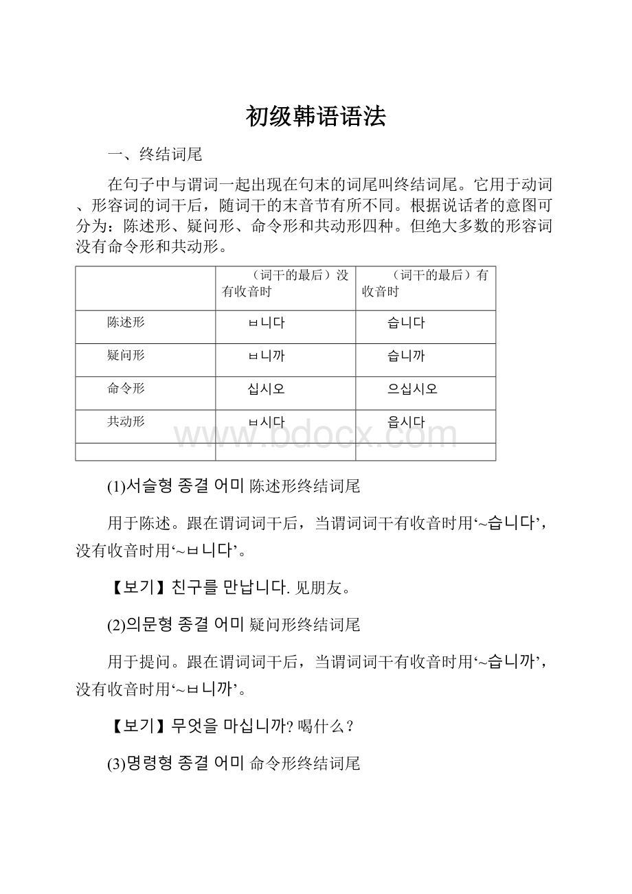 初级韩语语法.docx_第1页