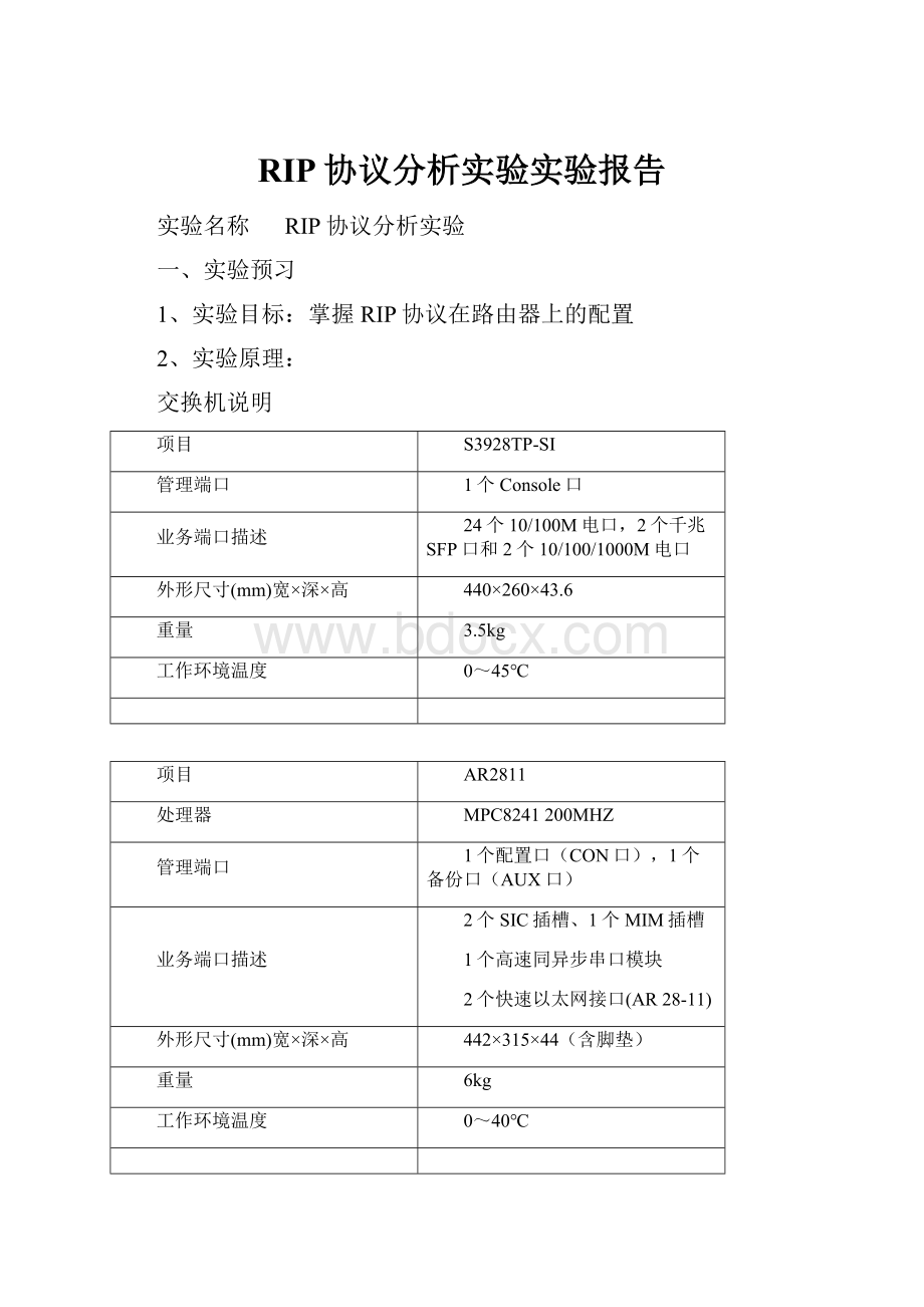 RIP协议分析实验实验报告.docx