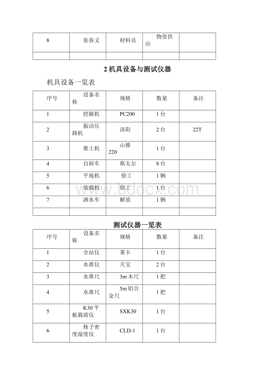 路基试验段施工工艺总结.docx_第3页