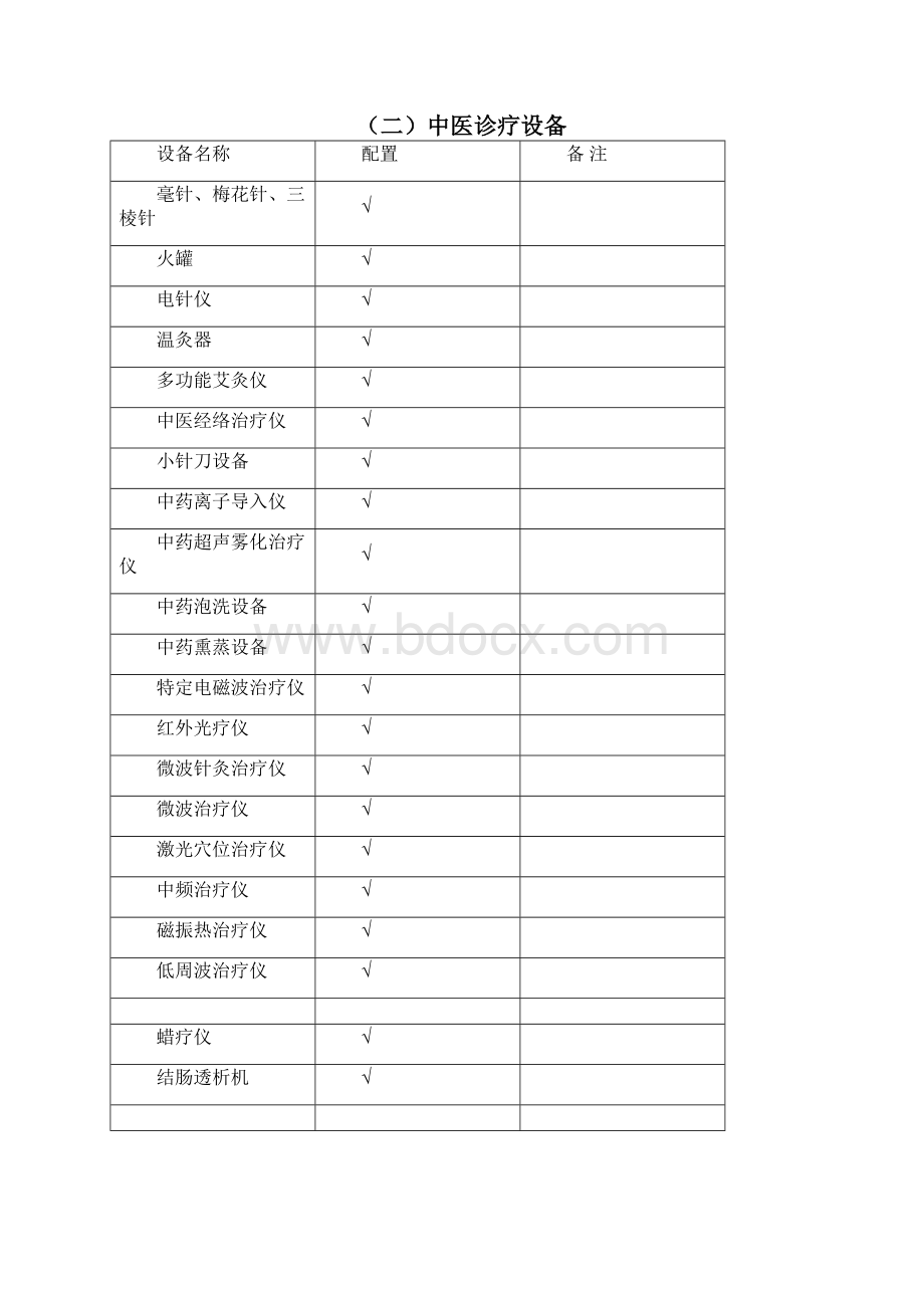 三级医院医疗设备配置标准.docx_第3页