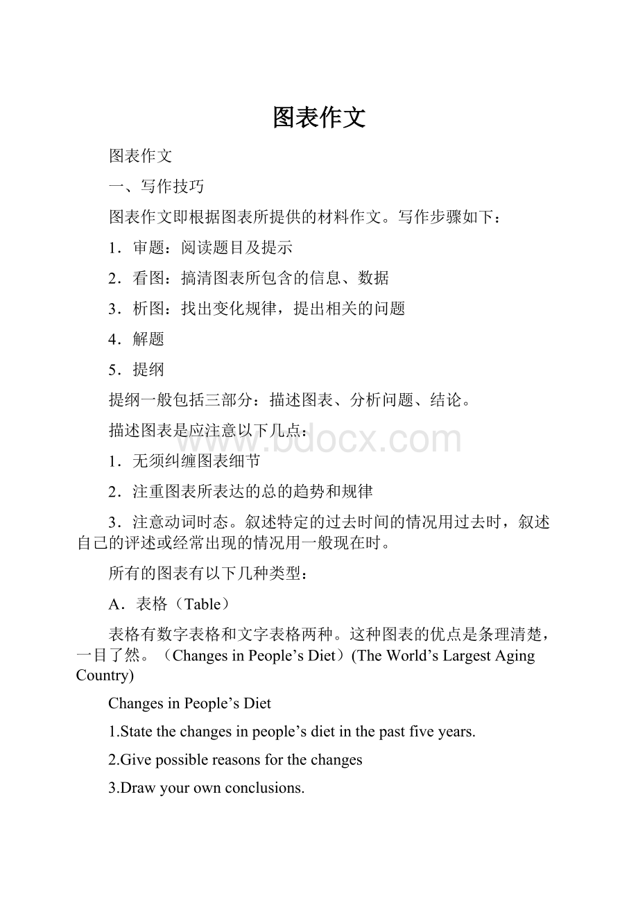 图表作文.docx_第1页