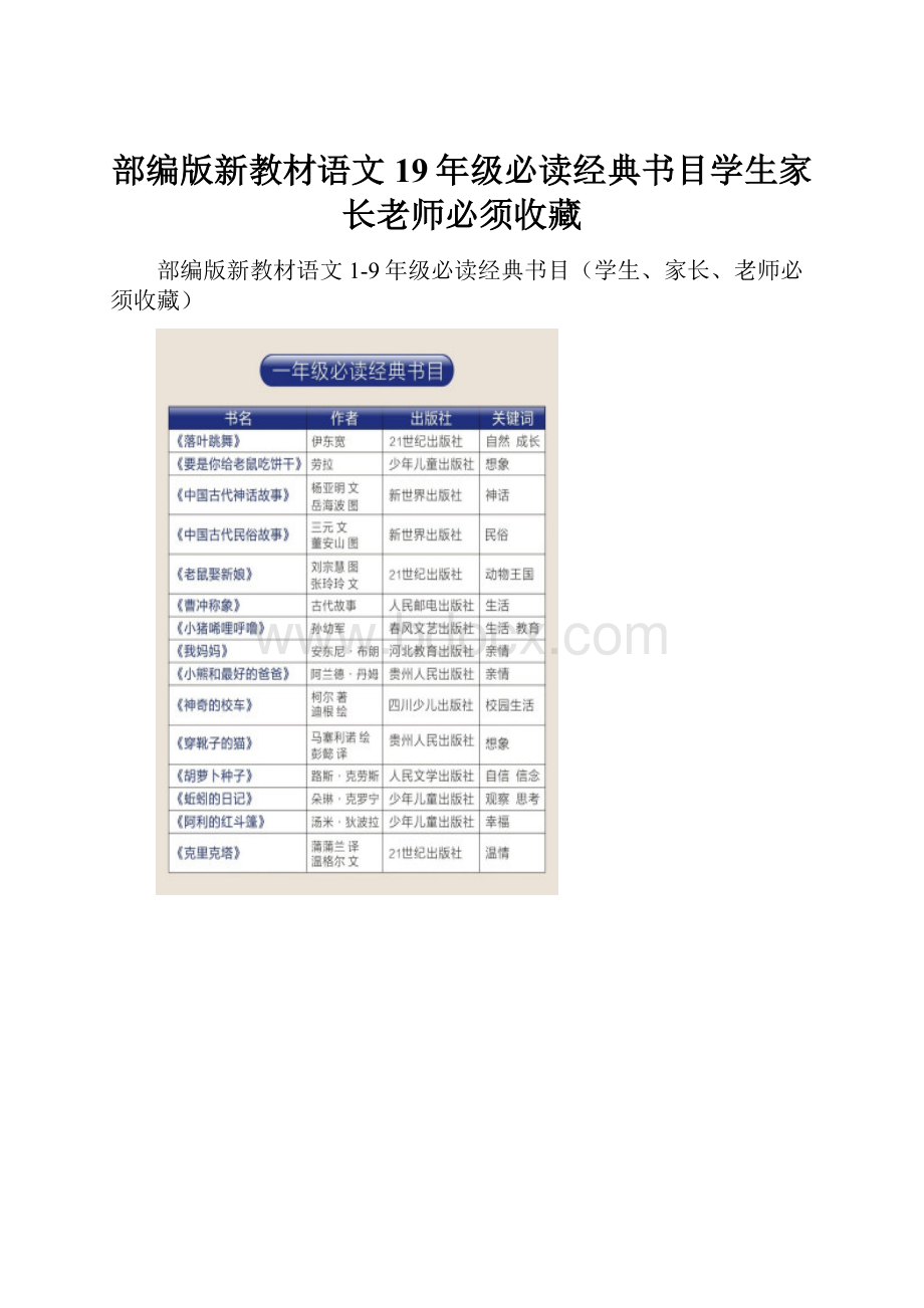 部编版新教材语文19年级必读经典书目学生家长老师必须收藏.docx