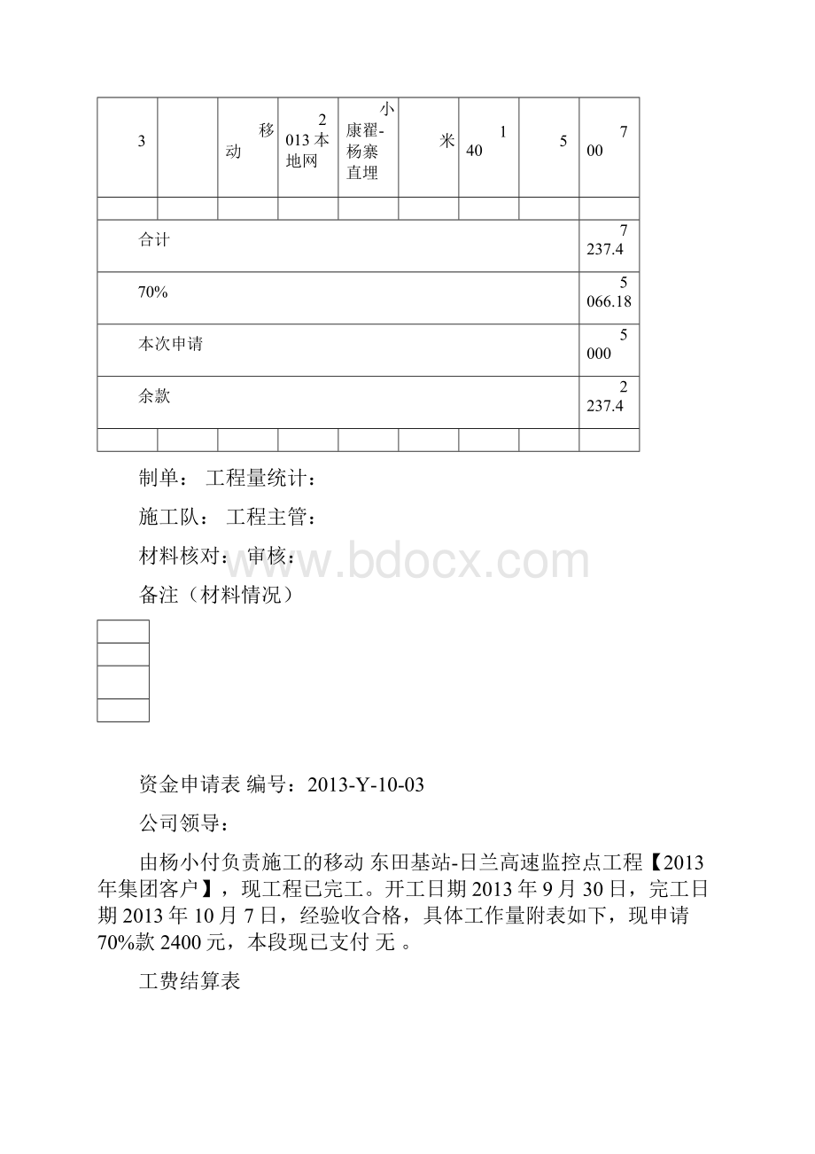 资金申请表.docx_第3页