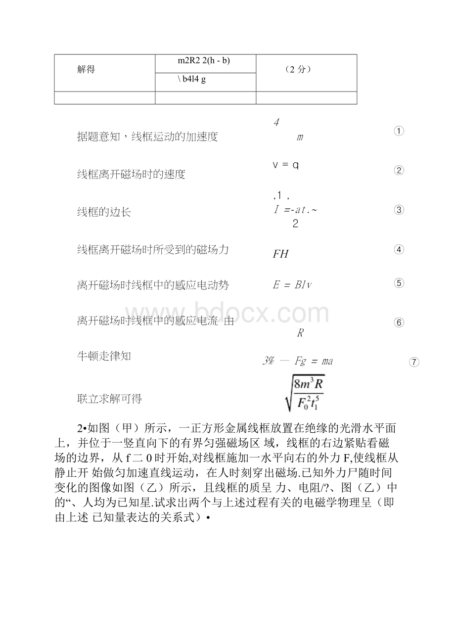 电磁感应现象中的导体框模型.docx_第2页