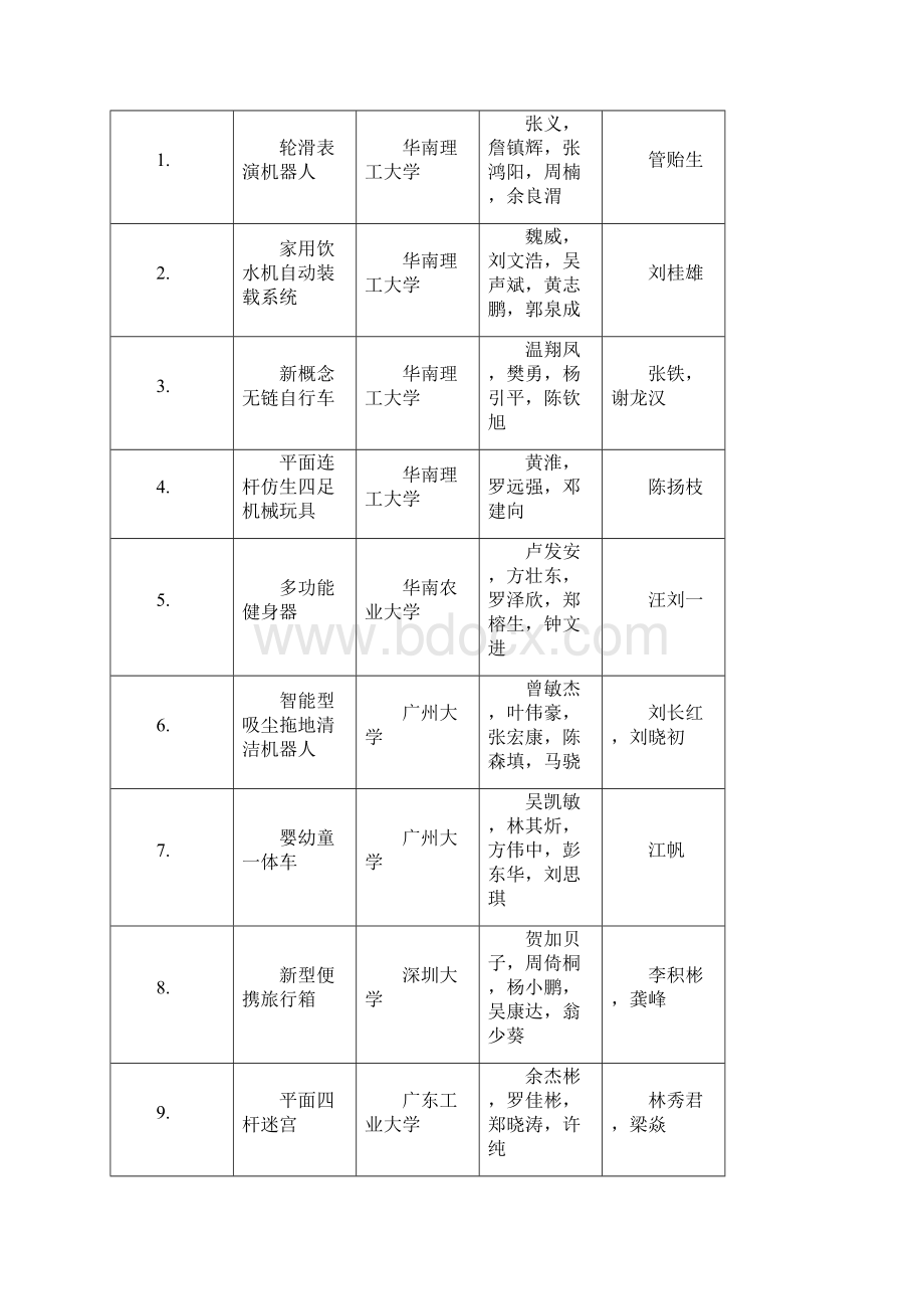 粤教高212号.docx_第2页