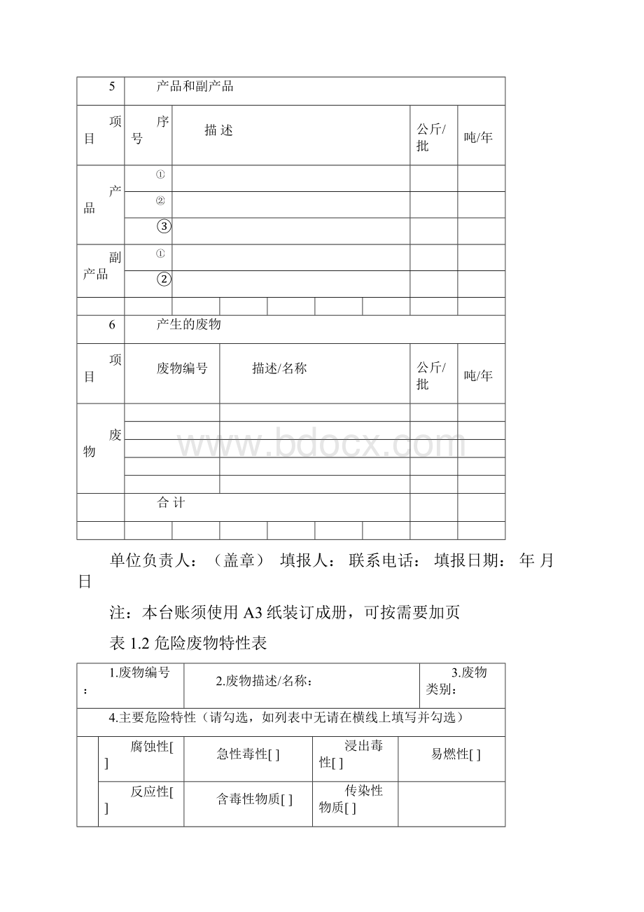 危废台帐表格附件简单.docx_第2页