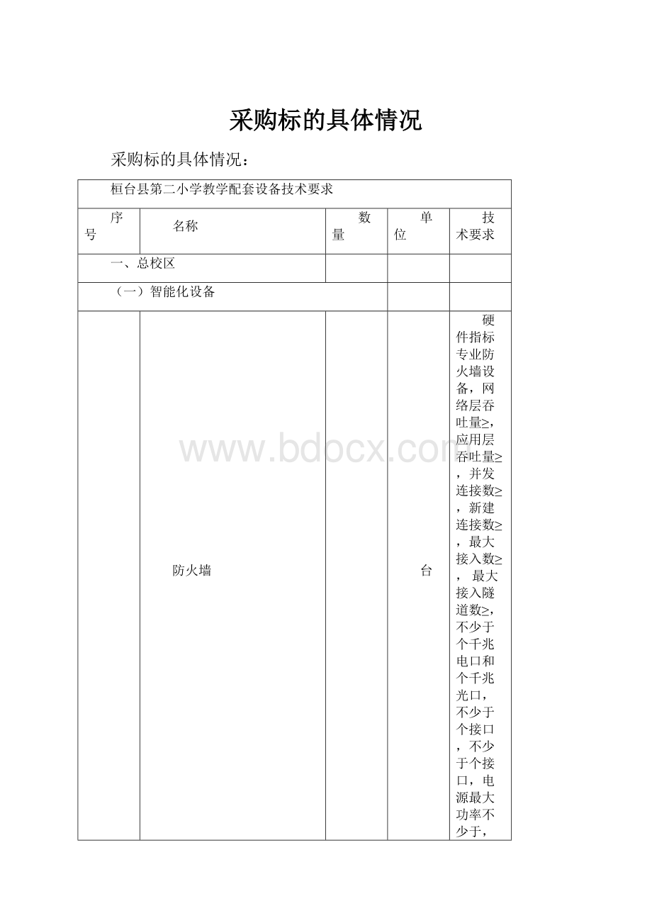 采购标的具体情况.docx