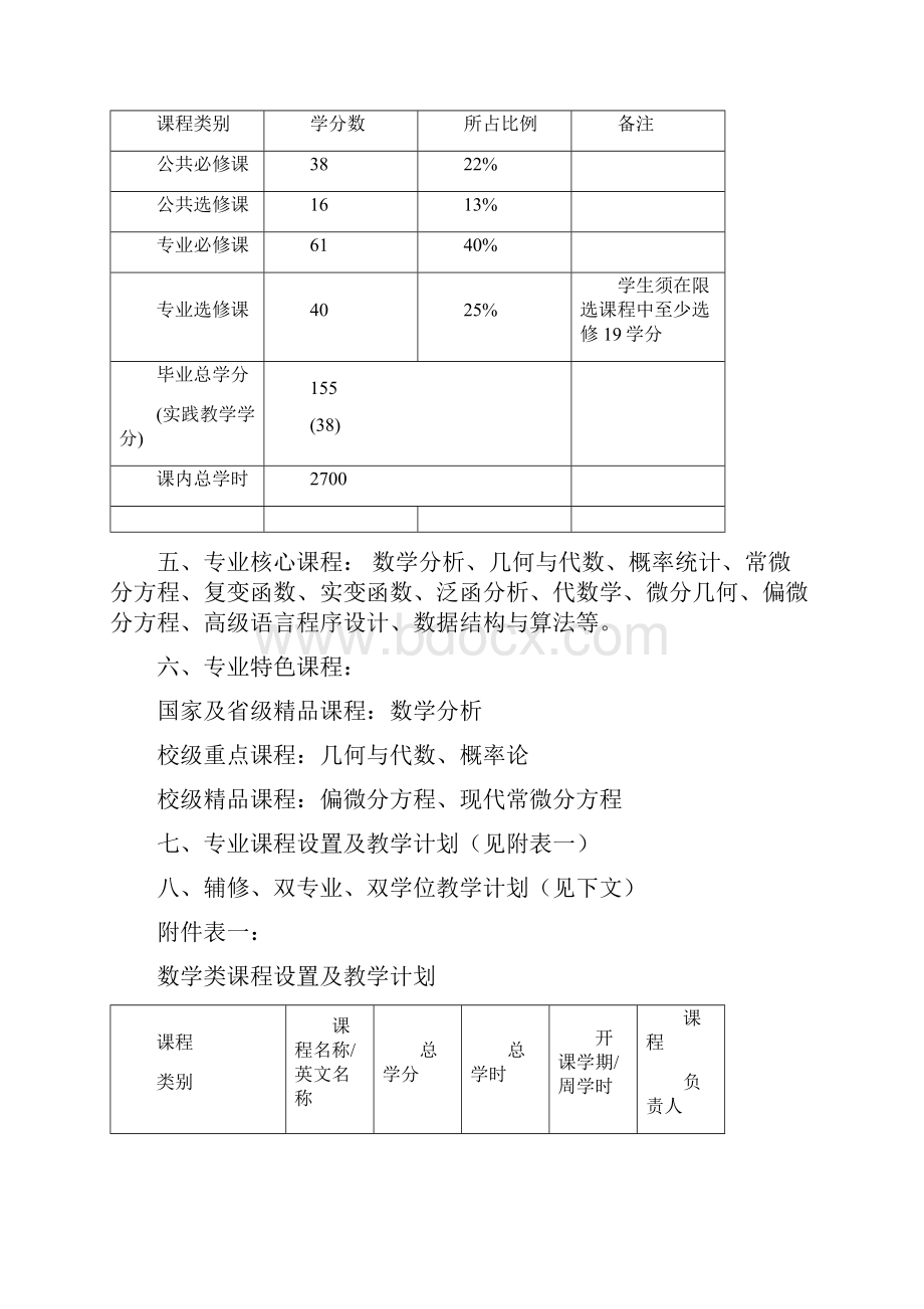 中山大学培养方案之数学及计算科学学院数学类.docx_第2页