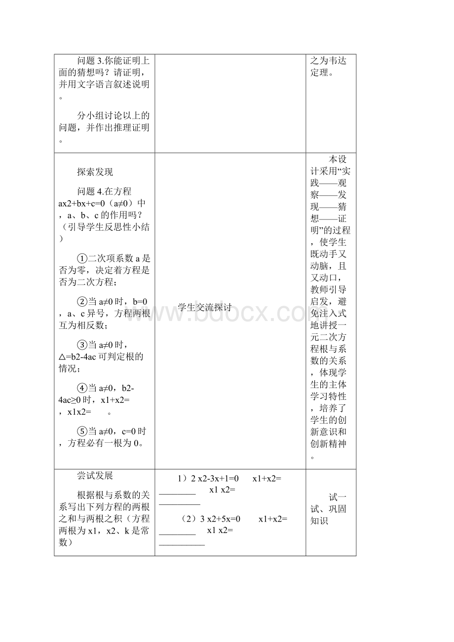 《一元二次方程根与系数的关系》高效课堂教学设计.docx_第3页