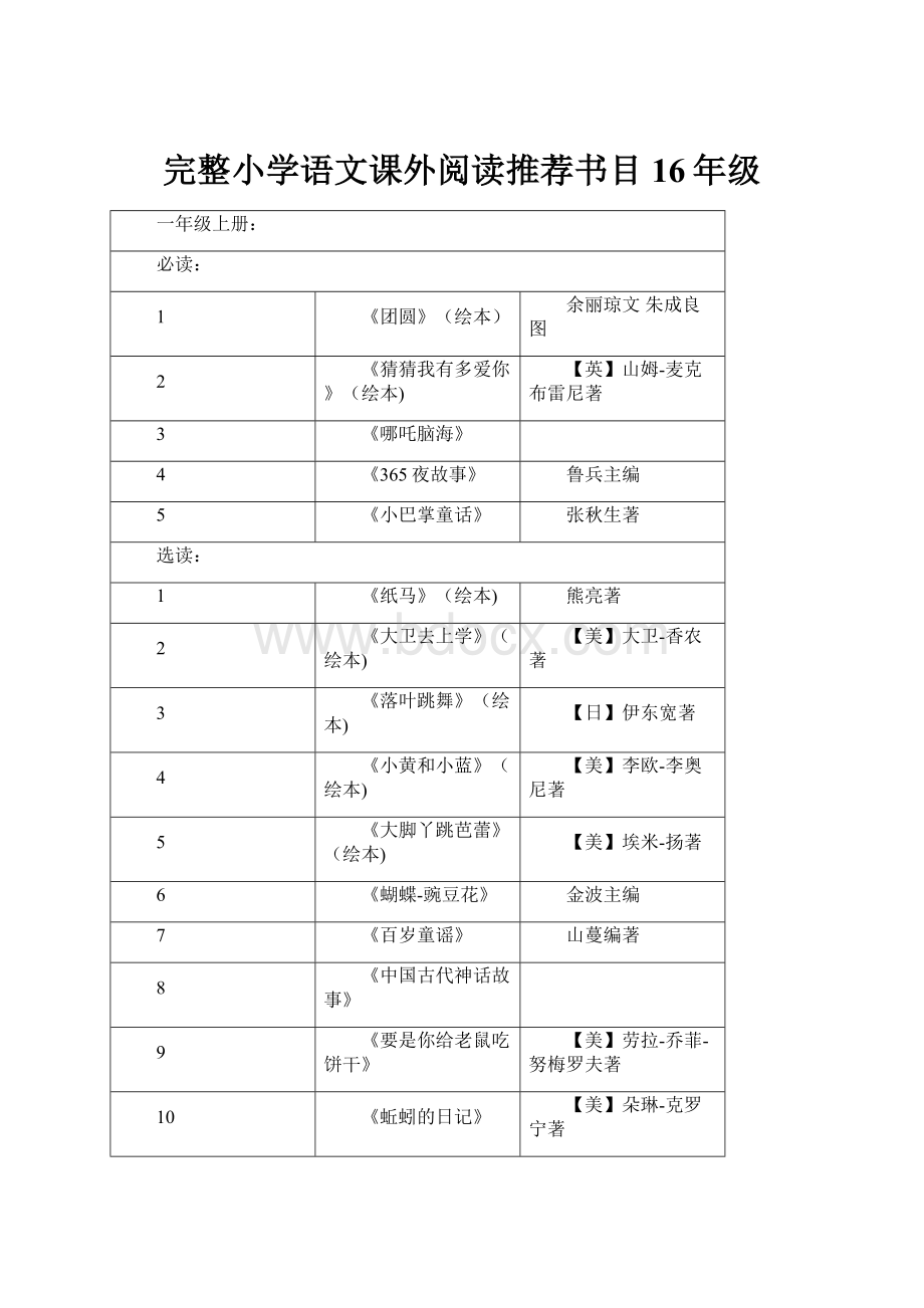 完整小学语文课外阅读推荐书目16年级.docx