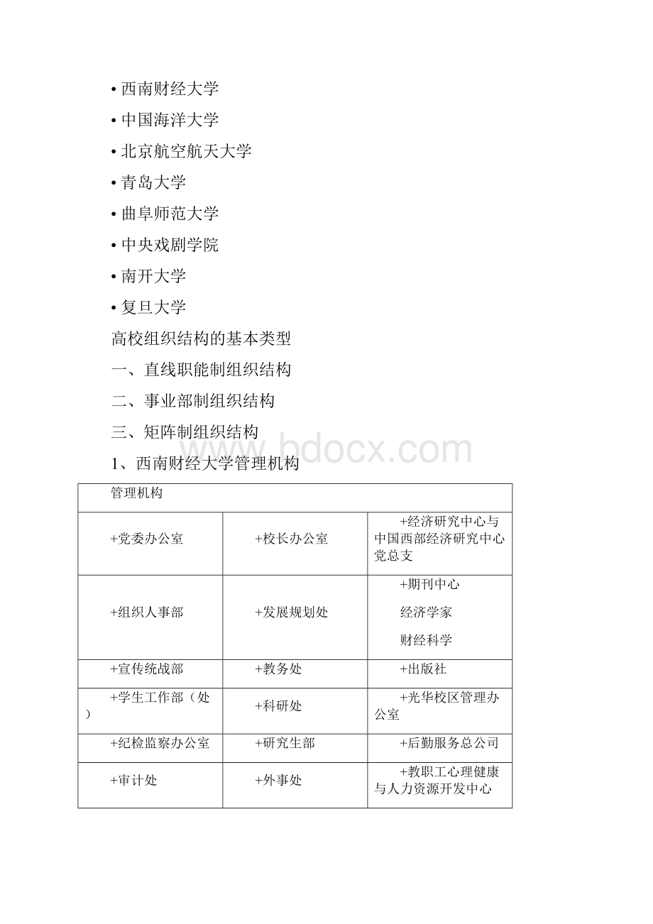 卓顶精文10大高校组织结构图doc.docx_第2页