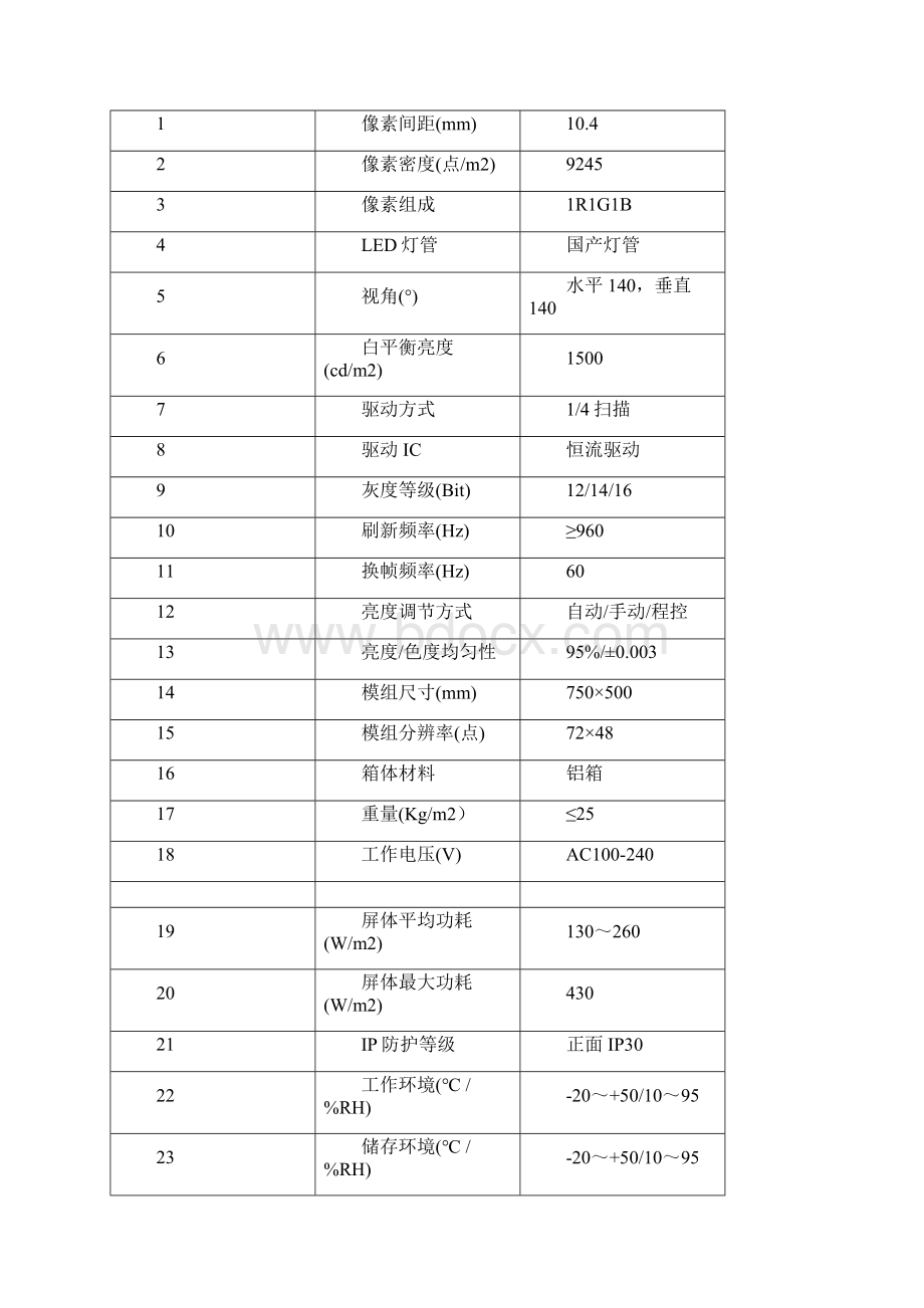 天幕屏报价及案例照片1.docx_第3页